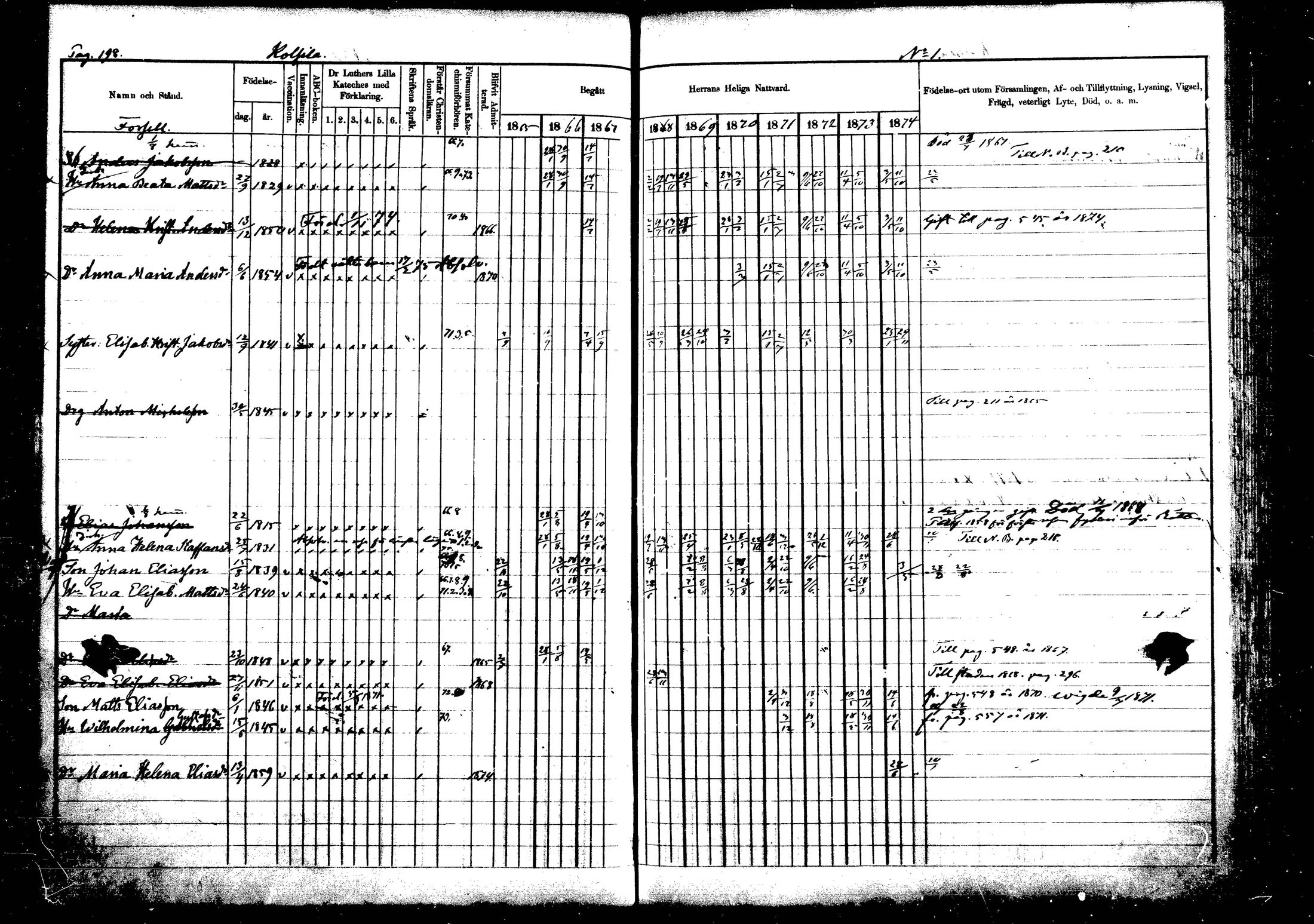 [ ../kirjat/Kirkonkirjat/vehkalahti/rippikirja_1865-1875_mko17-37/kuvat/233.jpg ]