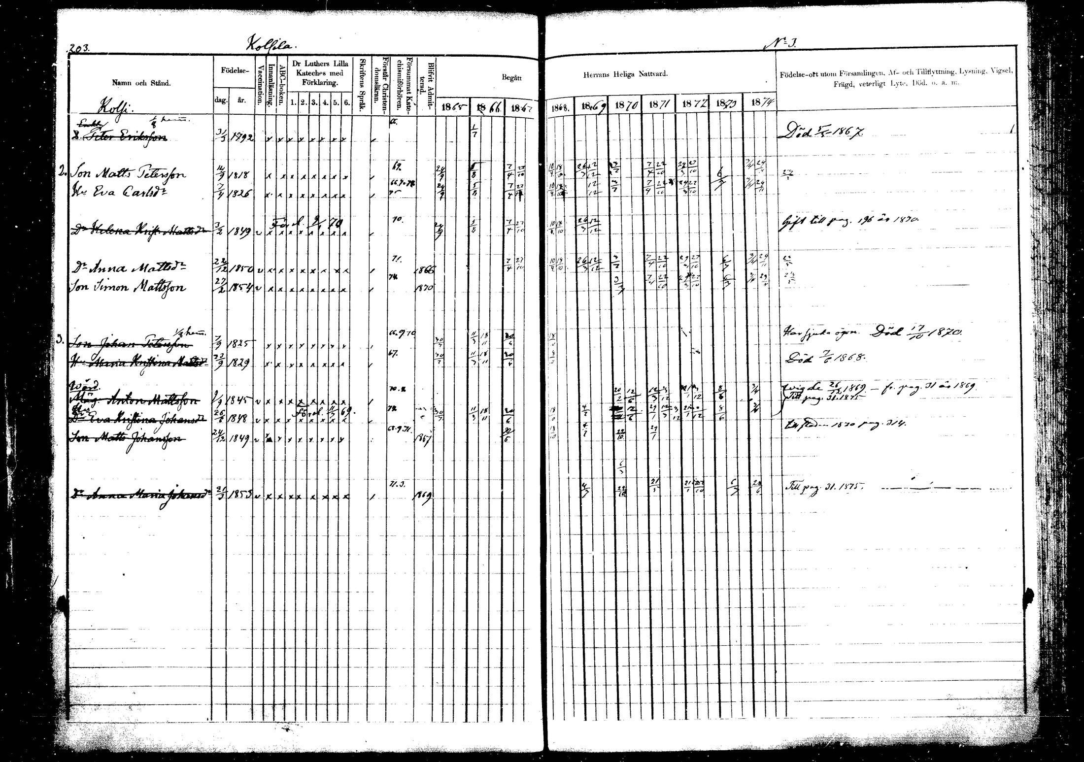 [ ../kirjat/Kirkonkirjat/vehkalahti/rippikirja_1865-1875_mko17-37/kuvat/239.jpg ]