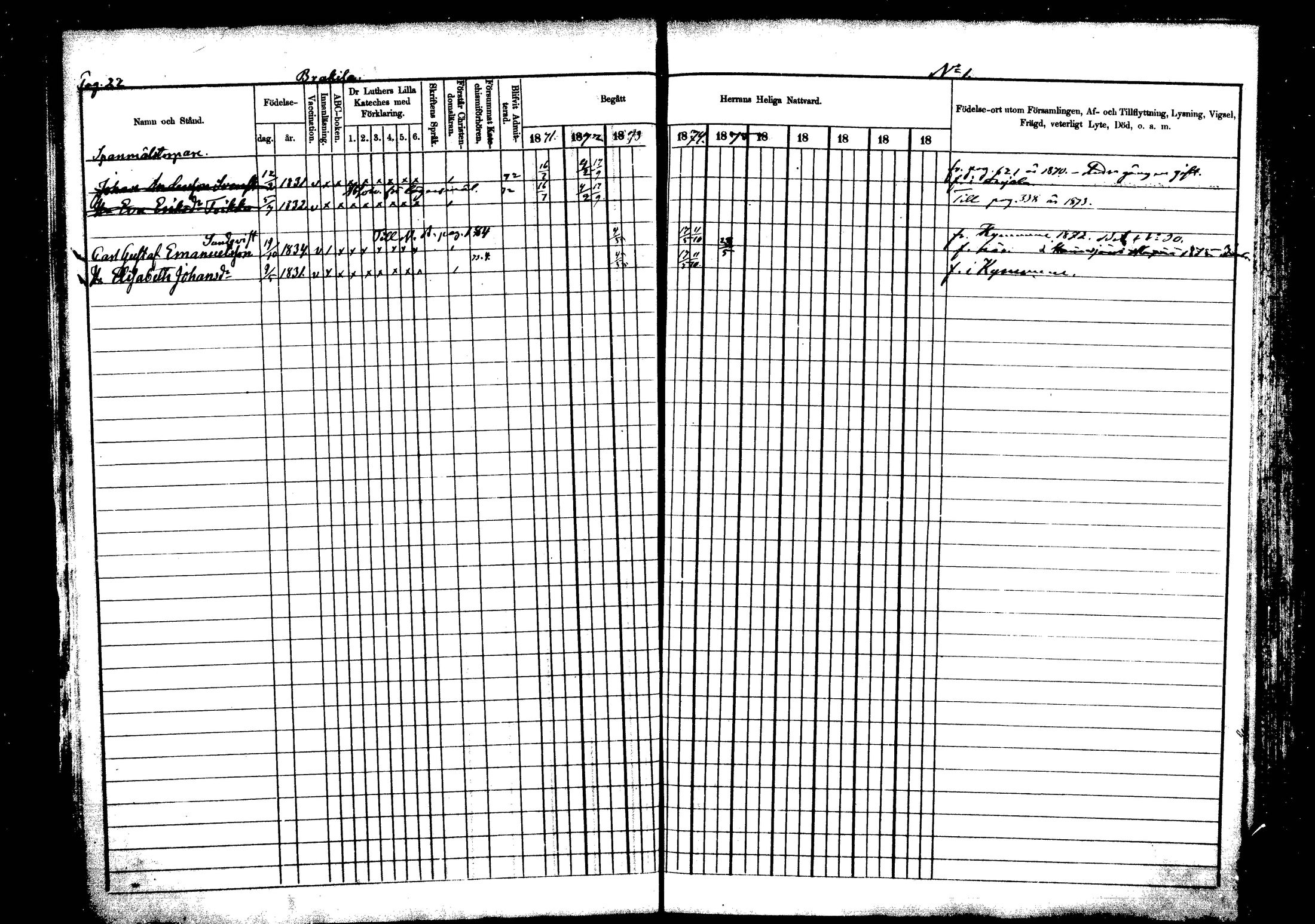 [ ../kirjat/Kirkonkirjat/vehkalahti/rippikirja_1865-1875_mko17-37/kuvat/25.jpg ]