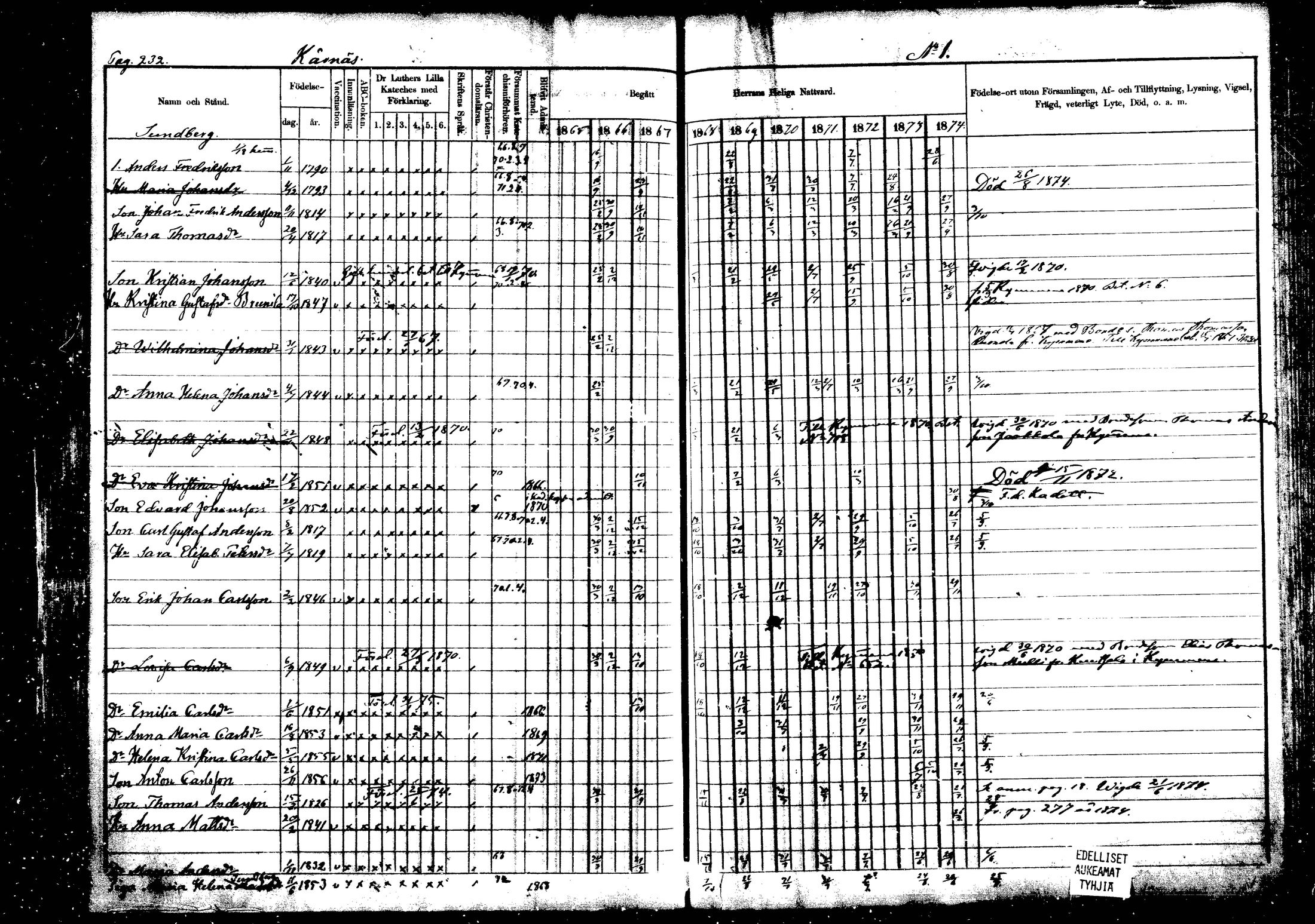 [ ../kirjat/Kirkonkirjat/vehkalahti/rippikirja_1865-1875_mko17-37/kuvat/271.jpg ]
