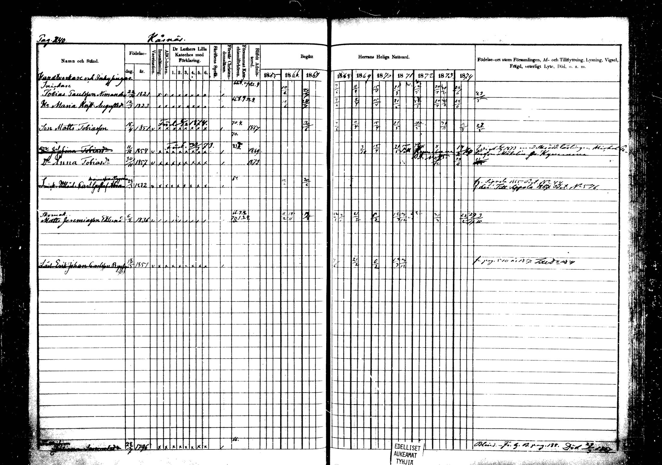[ ../kirjat/Kirkonkirjat/vehkalahti/rippikirja_1865-1875_mko17-37/kuvat/281.jpg ]