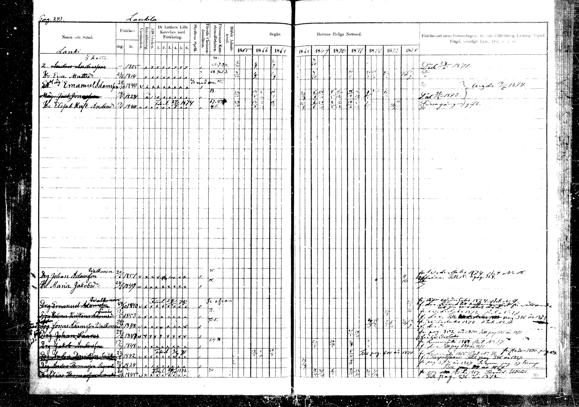 [ ../kirjat/Kirkonkirjat/vehkalahti/rippikirja_1865-1875_mko17-37/kuvat/284.jpg ]