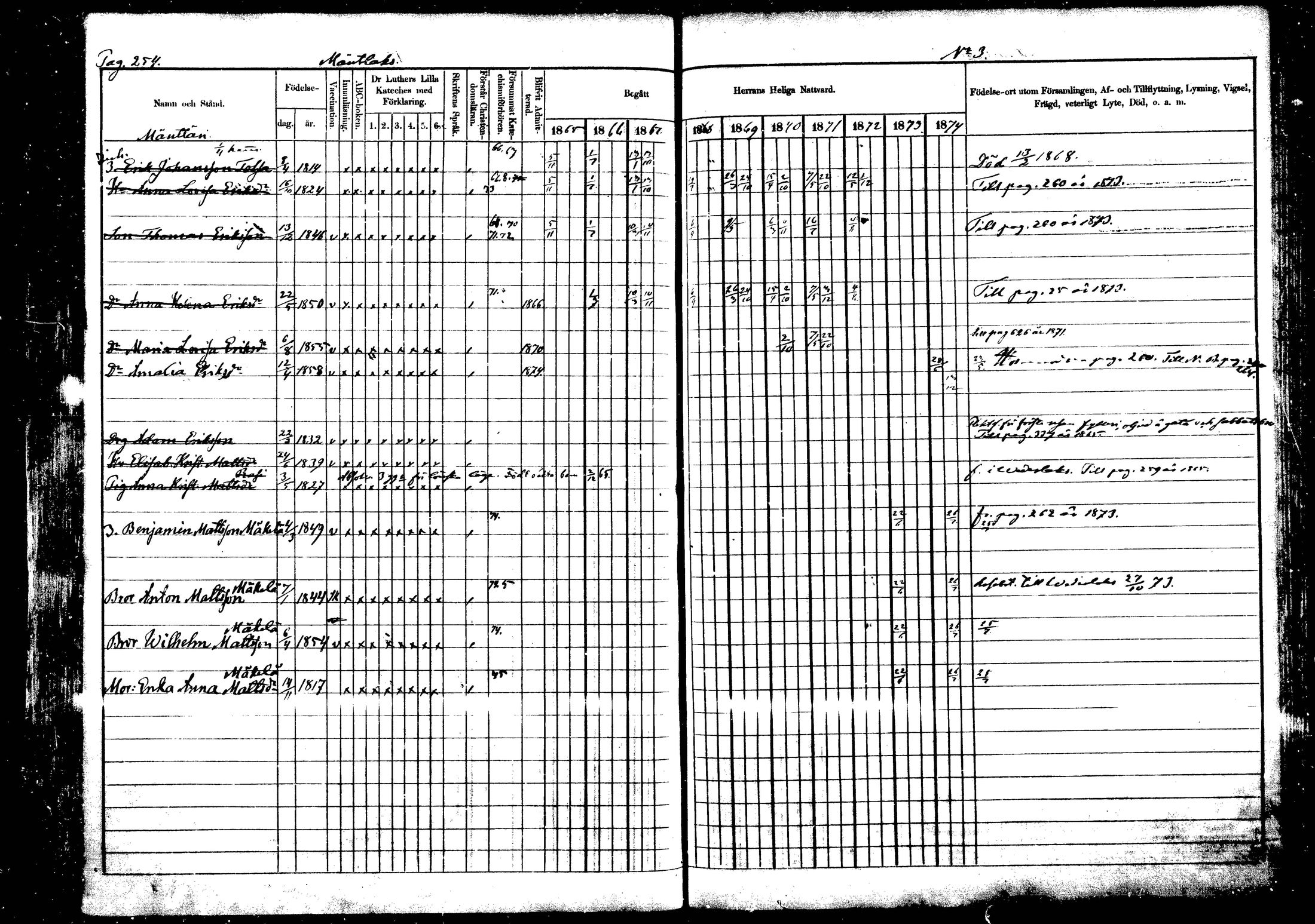[ ../kirjat/Kirkonkirjat/vehkalahti/rippikirja_1865-1875_mko17-37/kuvat/295.jpg ]