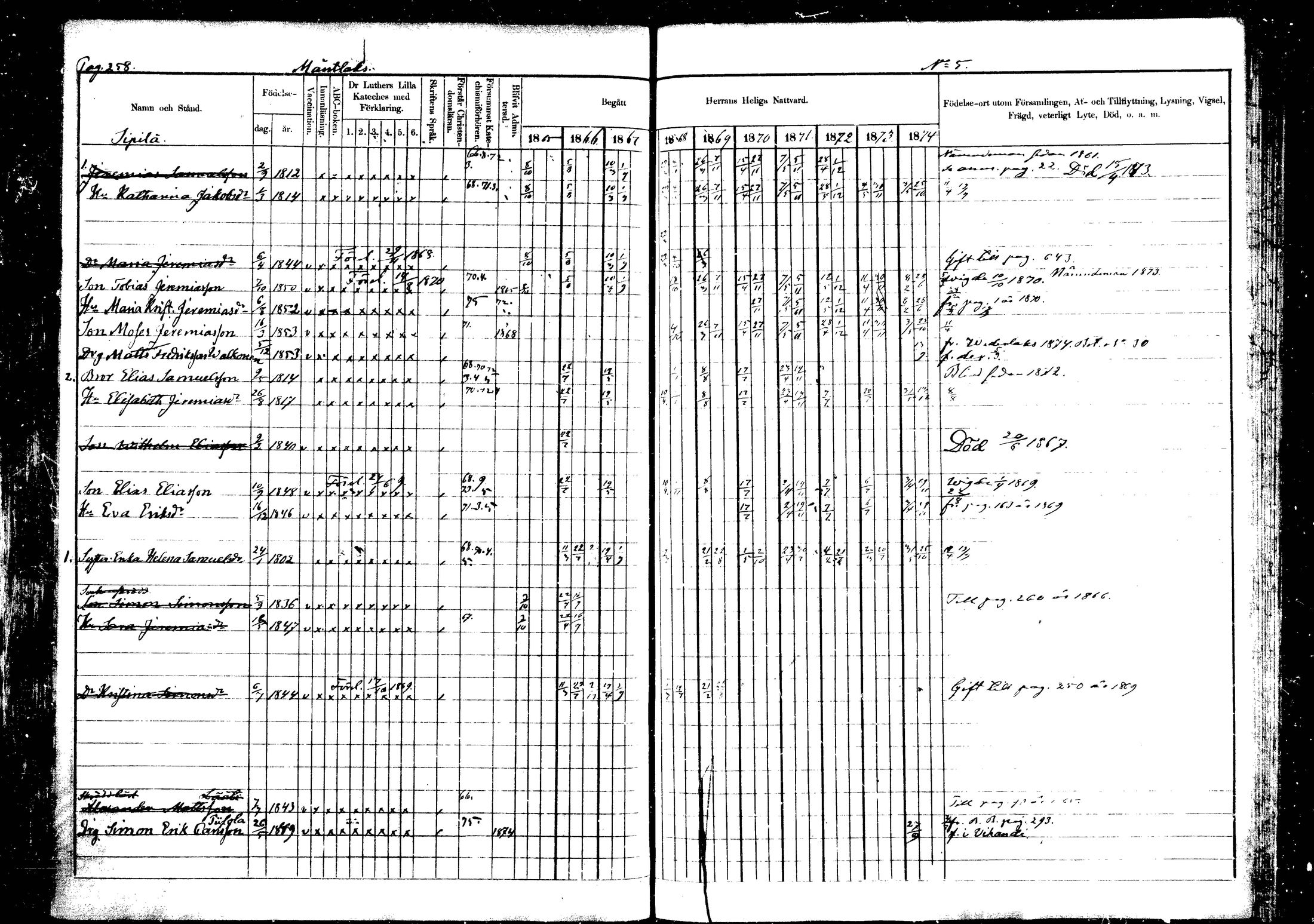 [ ../kirjat/Kirkonkirjat/vehkalahti/rippikirja_1865-1875_mko17-37/kuvat/300.jpg ]