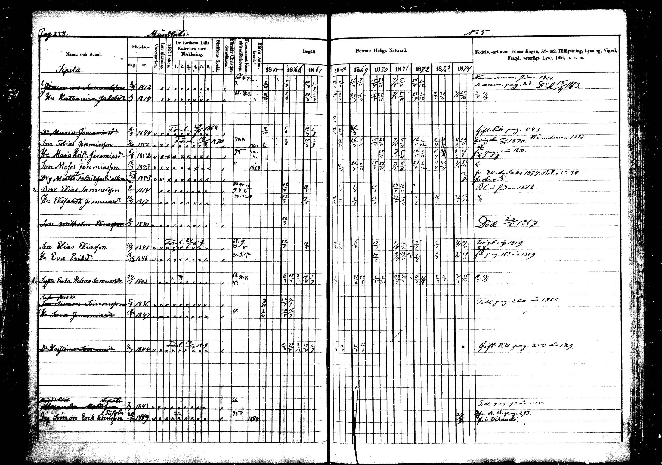 [ ../kirjat/Kirkonkirjat/vehkalahti/rippikirja_1865-1875_mko17-37/kuvat/301.jpg ]