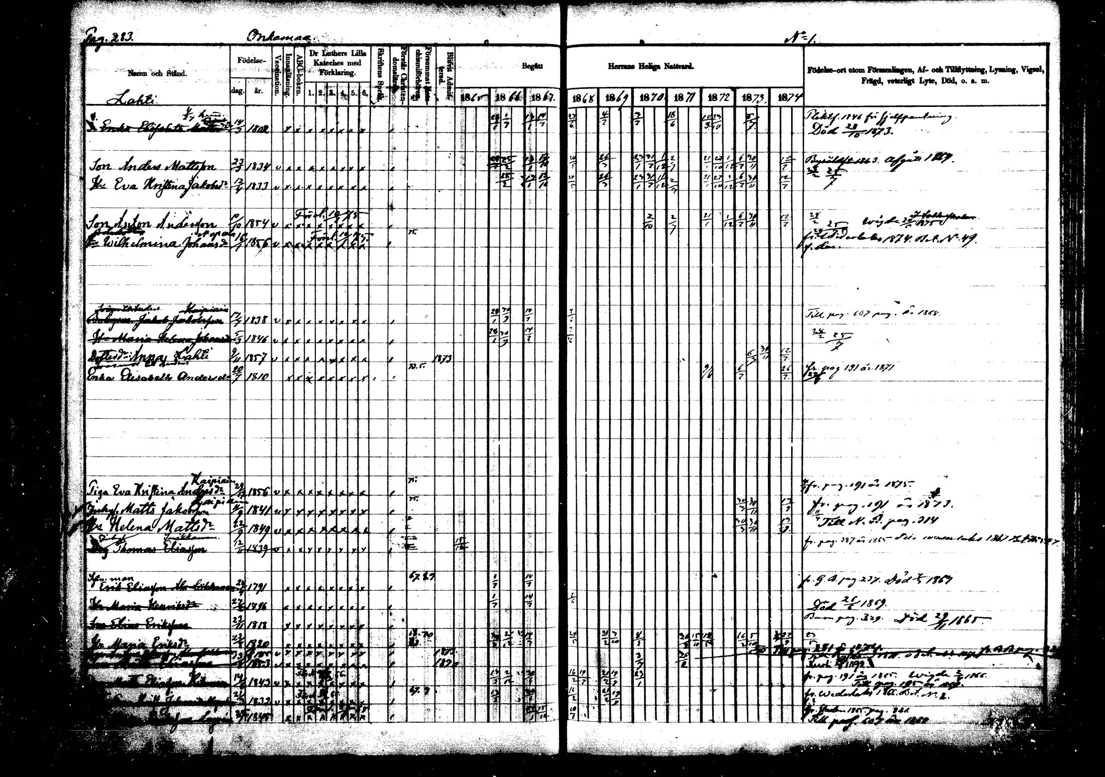 [ ../kirjat/Kirkonkirjat/vehkalahti/rippikirja_1865-1875_mko17-37/kuvat/327.jpg ]