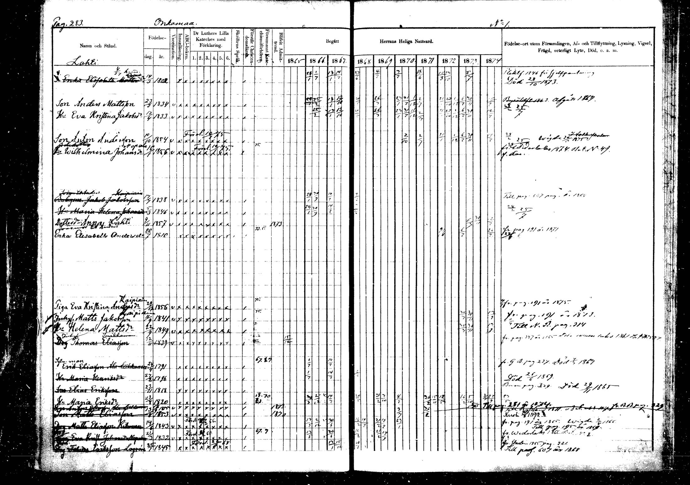 [ ../kirjat/Kirkonkirjat/vehkalahti/rippikirja_1865-1875_mko17-37/kuvat/328.jpg ]