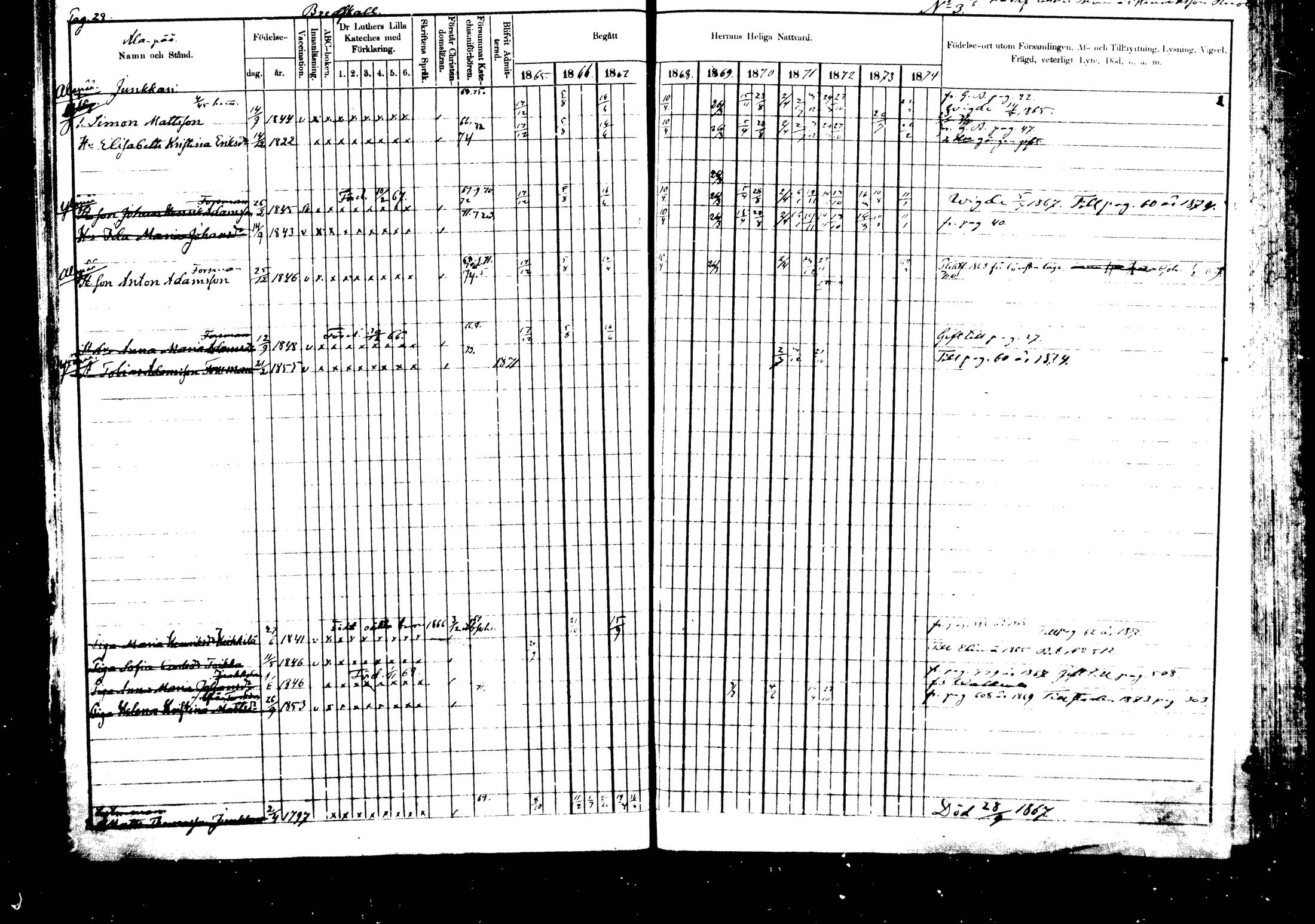 [ ../kirjat/Kirkonkirjat/vehkalahti/rippikirja_1865-1875_mko17-37/kuvat/34.jpg ]