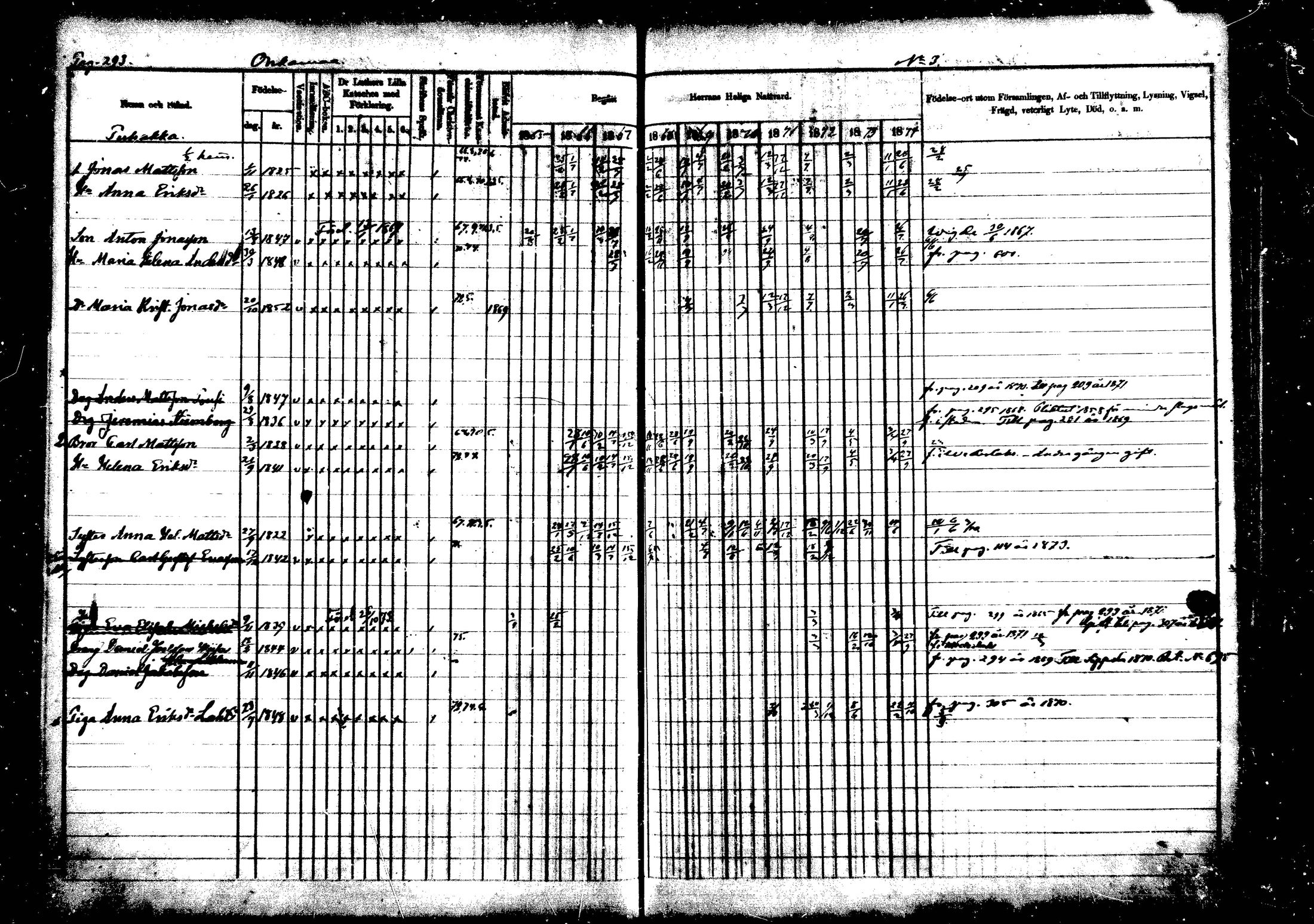 [ ../kirjat/Kirkonkirjat/vehkalahti/rippikirja_1865-1875_mko17-37/kuvat/340.jpg ]