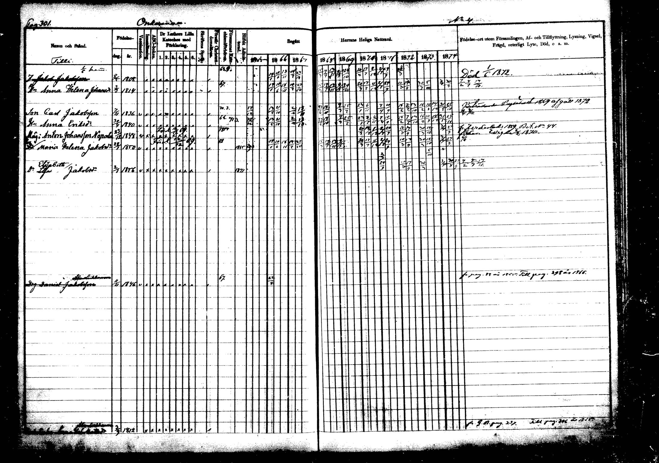 [ ../kirjat/Kirkonkirjat/vehkalahti/rippikirja_1865-1875_mko17-37/kuvat/350.jpg ]
