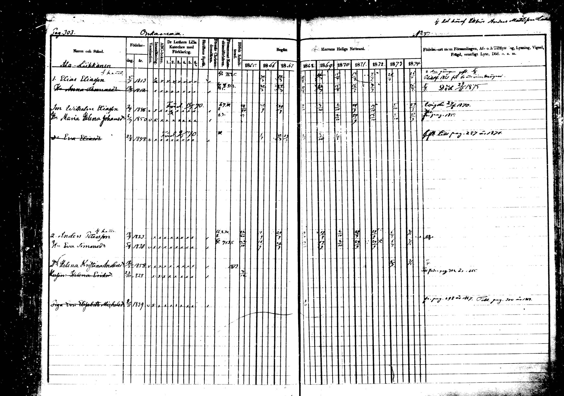 [ ../kirjat/Kirkonkirjat/vehkalahti/rippikirja_1865-1875_mko17-37/kuvat/352.jpg ]