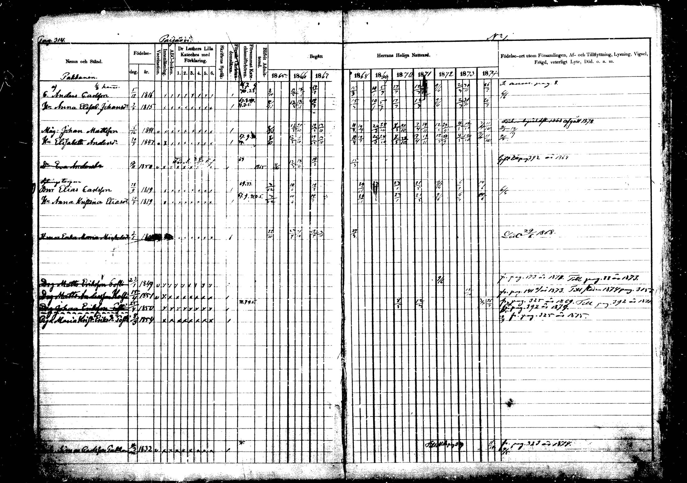 [ ../kirjat/Kirkonkirjat/vehkalahti/rippikirja_1865-1875_mko17-37/kuvat/365.jpg ]
