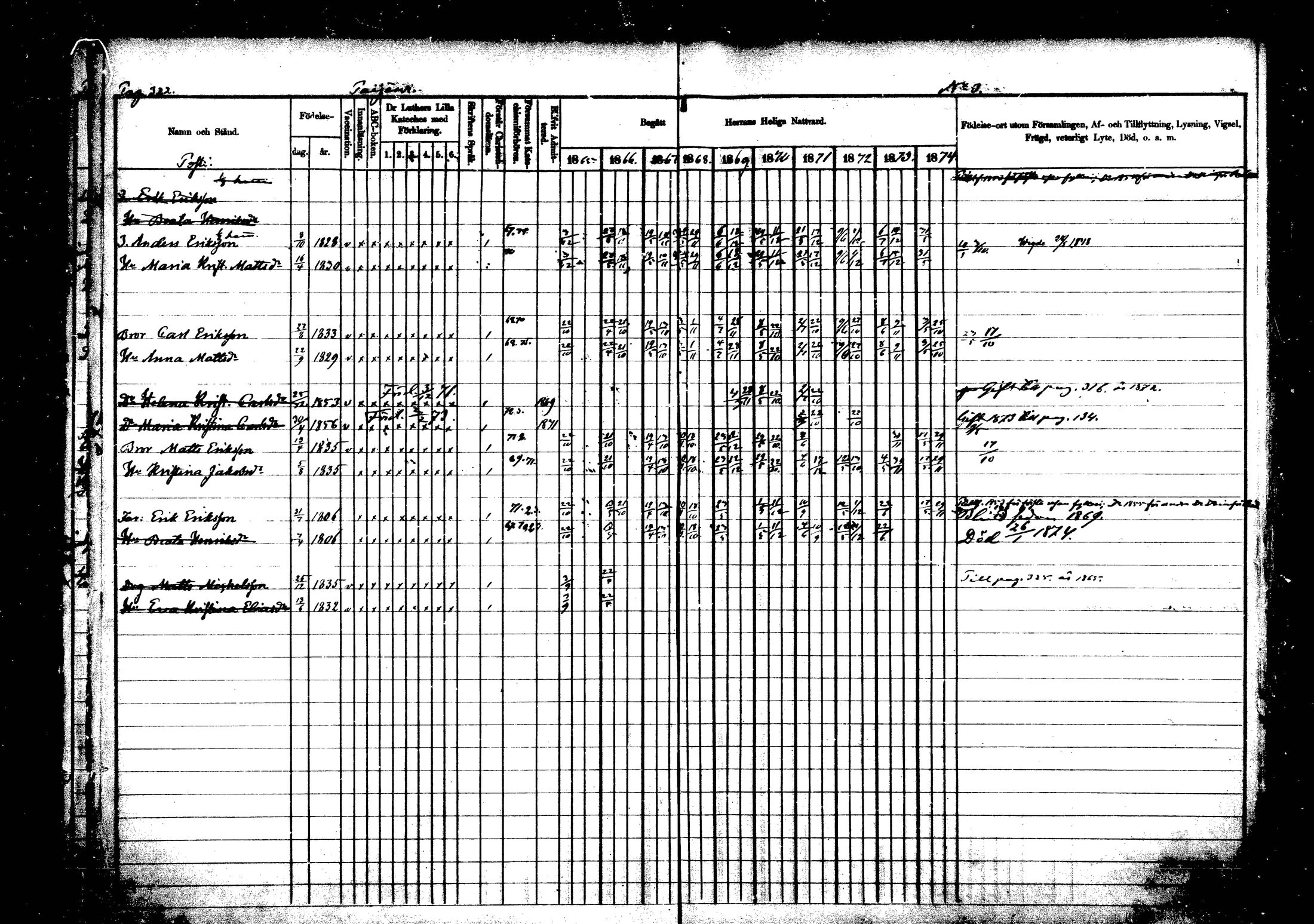 [ ../kirjat/Kirkonkirjat/vehkalahti/rippikirja_1865-1875_mko17-37/kuvat/375.jpg ]