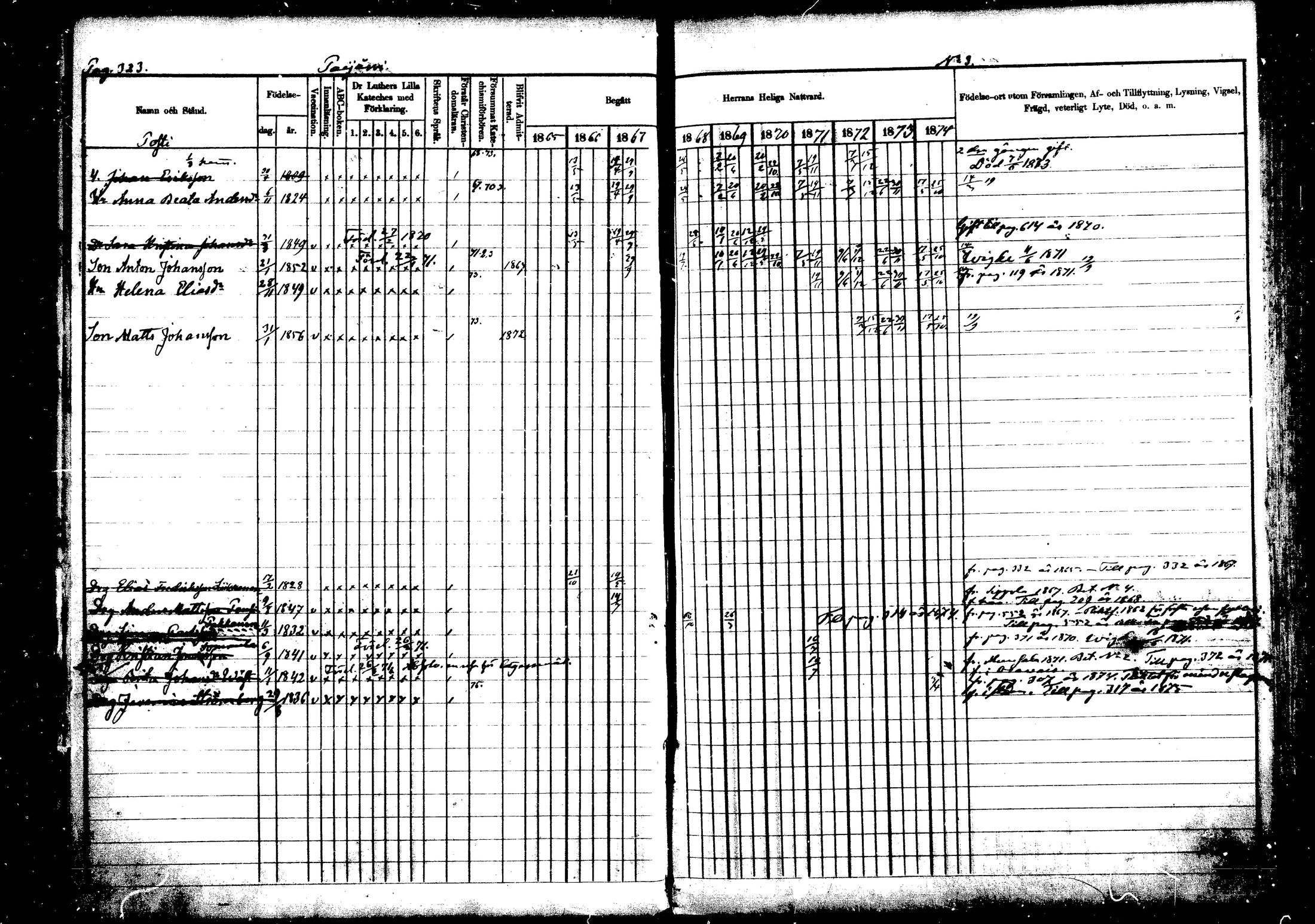 [ ../kirjat/Kirkonkirjat/vehkalahti/rippikirja_1865-1875_mko17-37/kuvat/376.jpg ]