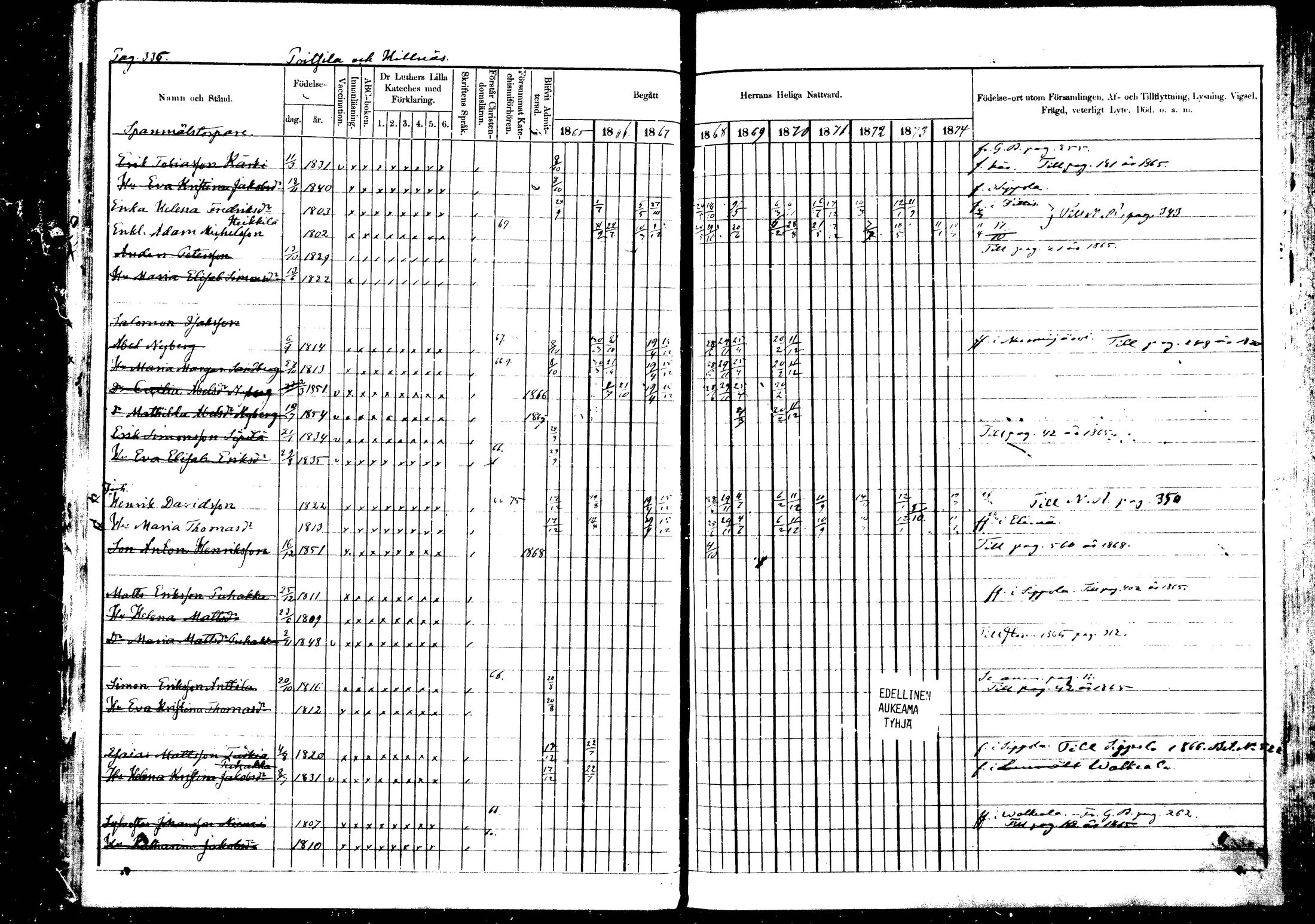 [ ../kirjat/Kirkonkirjat/vehkalahti/rippikirja_1865-1875_mko17-37/kuvat/390.jpg ]