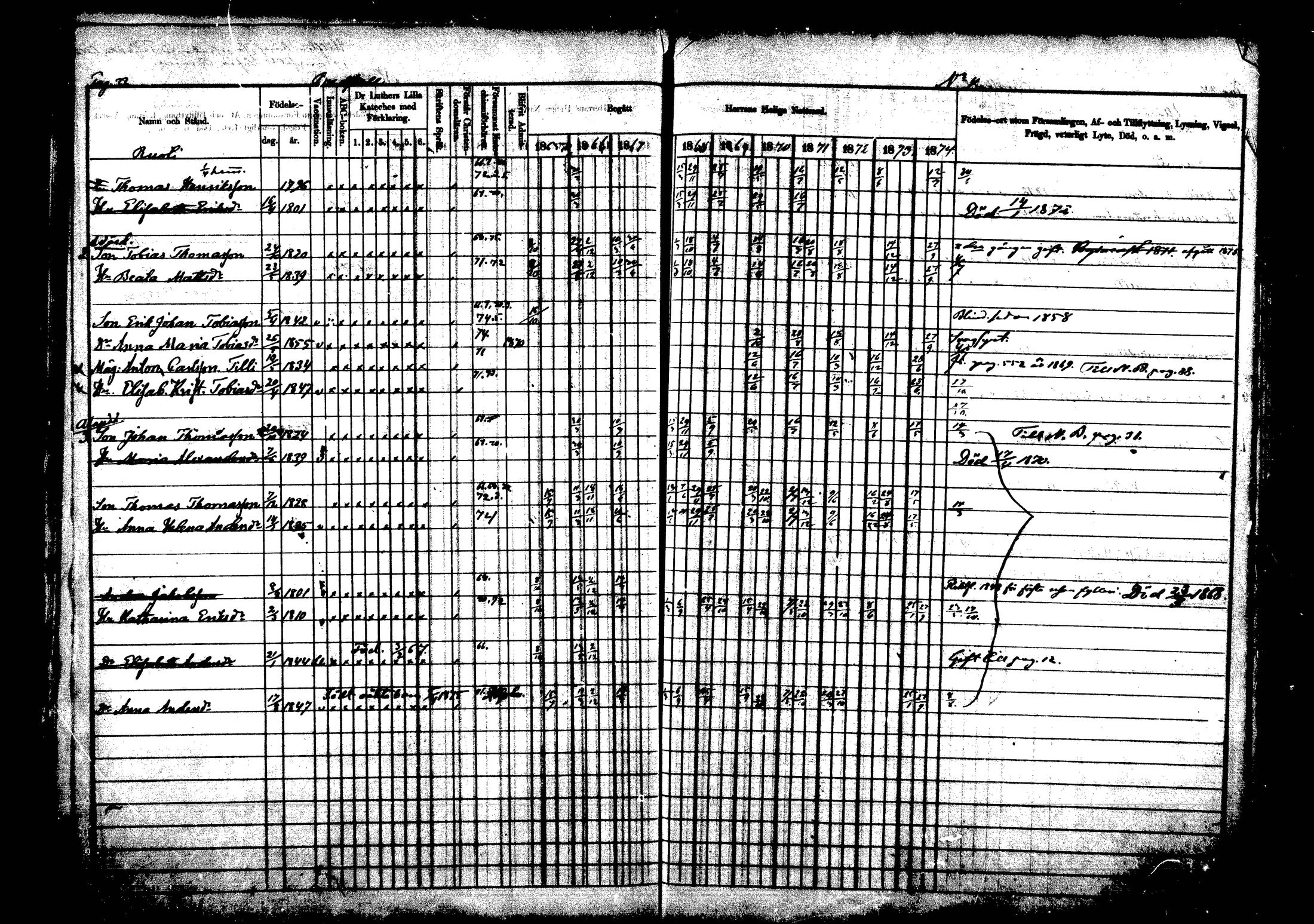 [ ../kirjat/Kirkonkirjat/vehkalahti/rippikirja_1865-1875_mko17-37/kuvat/41.jpg ]