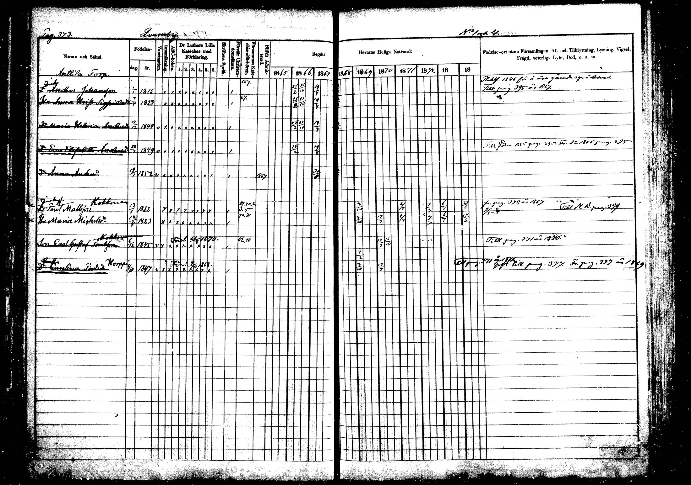[ ../kirjat/Kirkonkirjat/vehkalahti/rippikirja_1865-1875_mko17-37/kuvat/438.jpg ]
