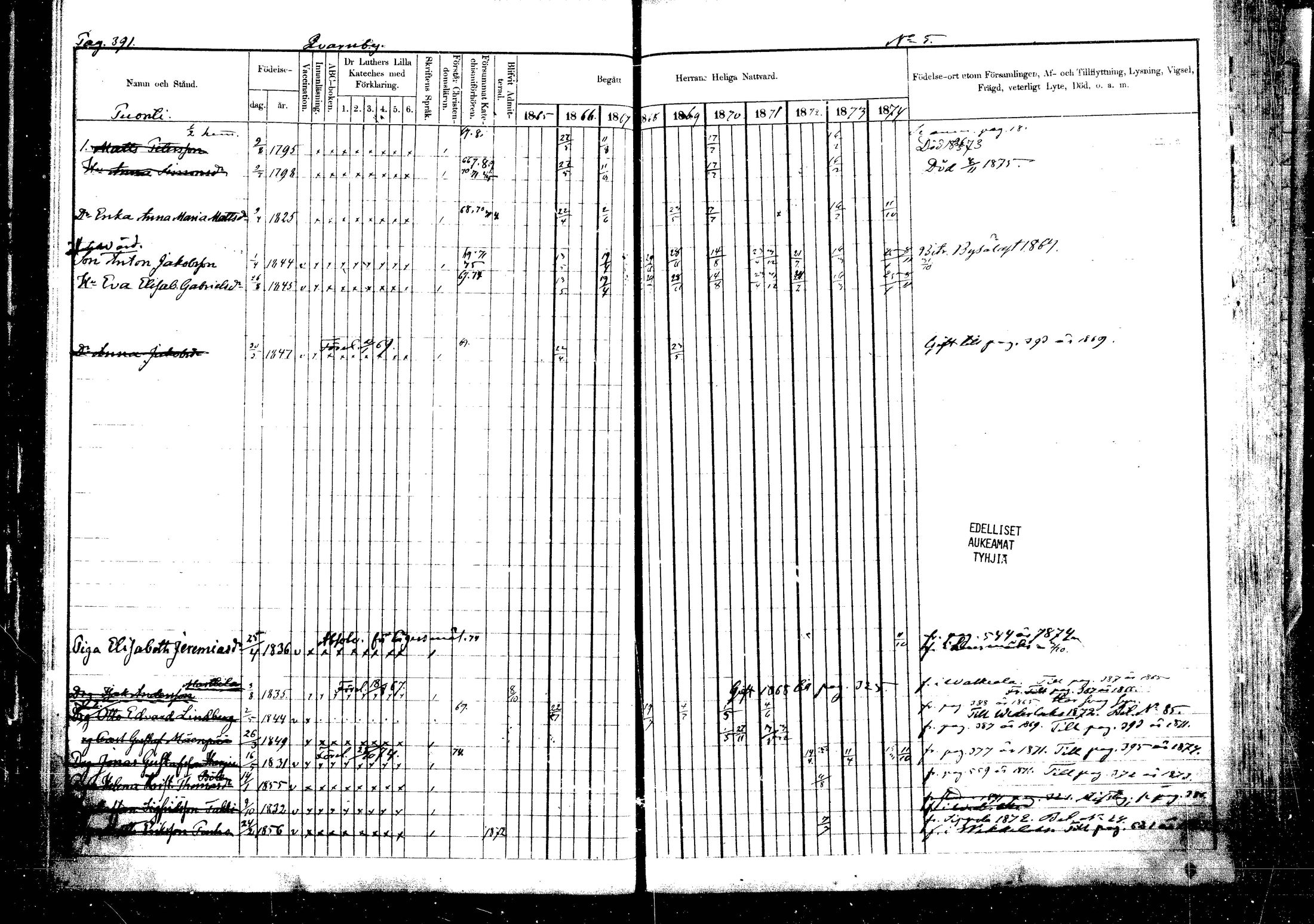 [ ../kirjat/Kirkonkirjat/vehkalahti/rippikirja_1865-1875_mko17-37/kuvat/455.jpg ]