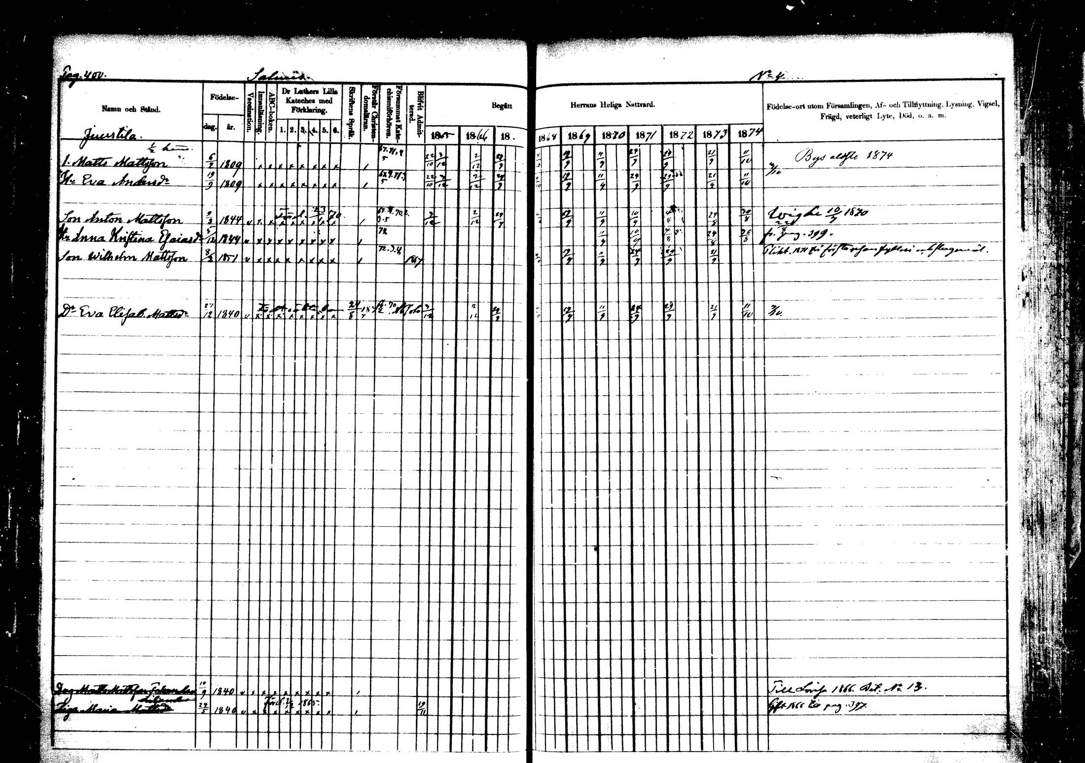 [ ../kirjat/Kirkonkirjat/vehkalahti/rippikirja_1865-1875_mko17-37/kuvat/464.jpg ]