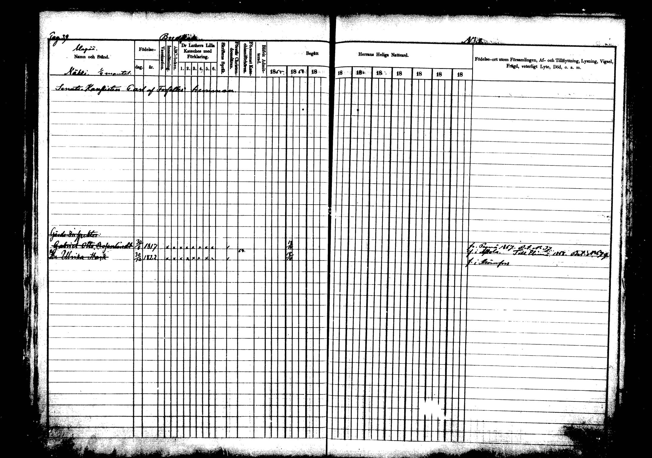 [ ../kirjat/Kirkonkirjat/vehkalahti/rippikirja_1865-1875_mko17-37/kuvat/47.jpg ]