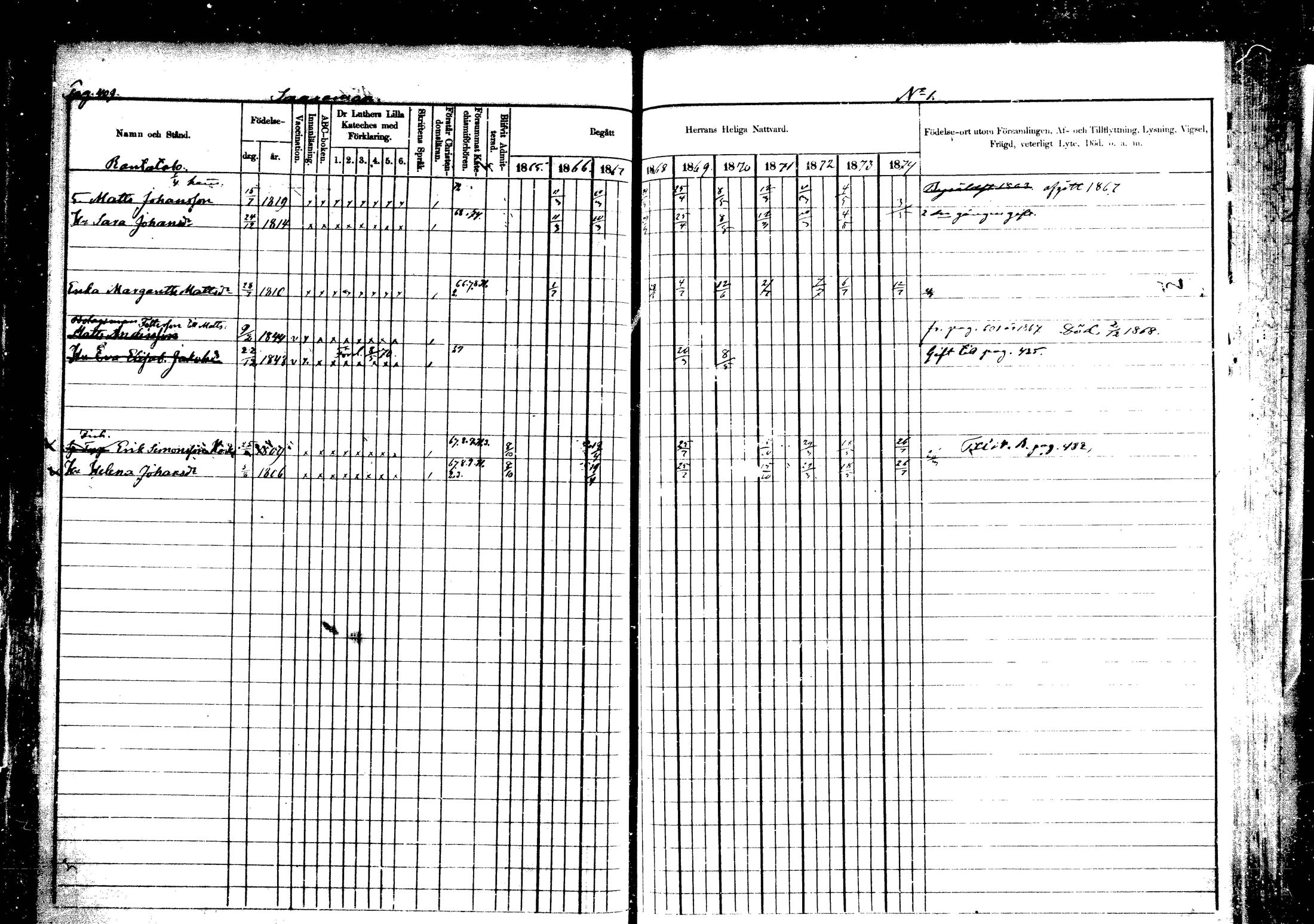 [ ../kirjat/Kirkonkirjat/vehkalahti/rippikirja_1865-1875_mko17-37/kuvat/473.jpg ]