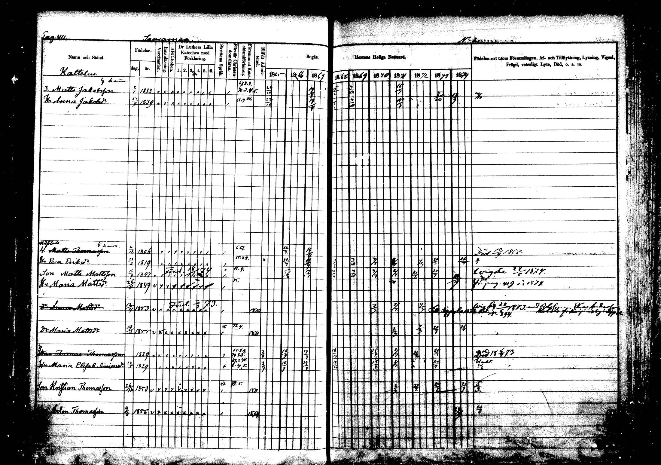 [ ../kirjat/Kirkonkirjat/vehkalahti/rippikirja_1865-1875_mko17-37/kuvat/475.jpg ]