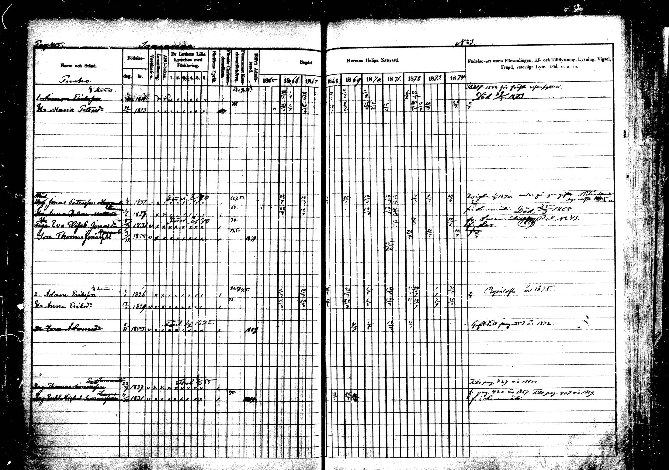 [ ../kirjat/Kirkonkirjat/vehkalahti/rippikirja_1865-1875_mko17-37/kuvat/480.jpg ]