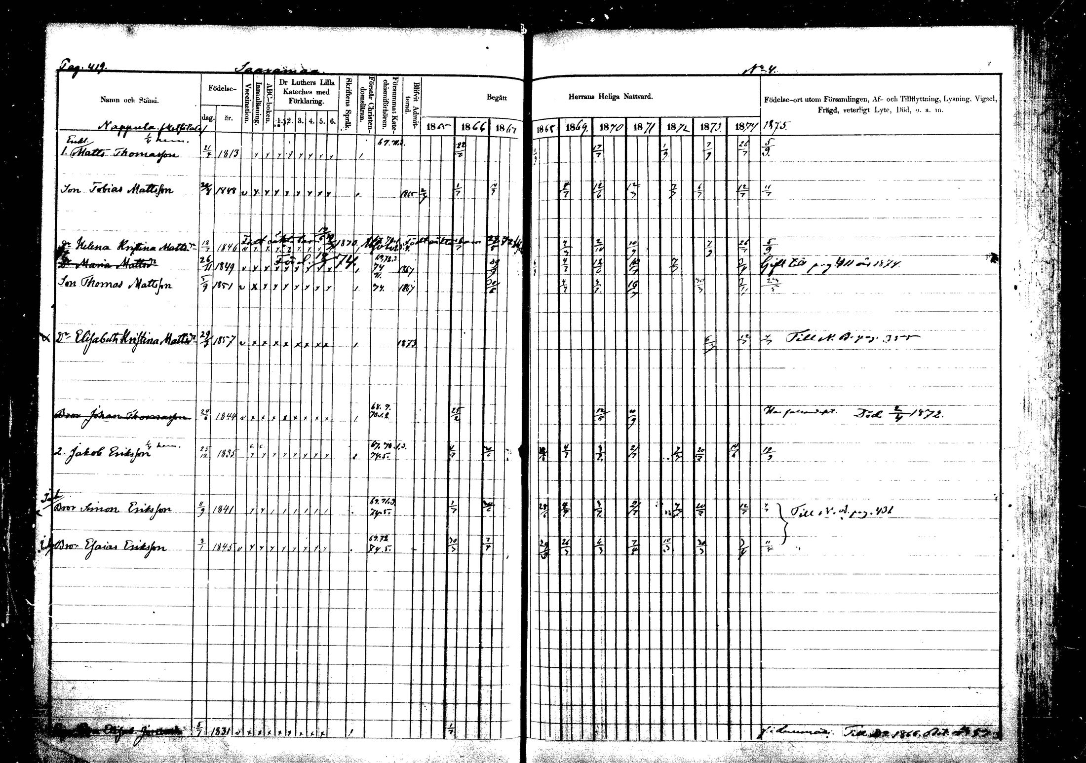 [ ../kirjat/Kirkonkirjat/vehkalahti/rippikirja_1865-1875_mko17-37/kuvat/486.jpg ]