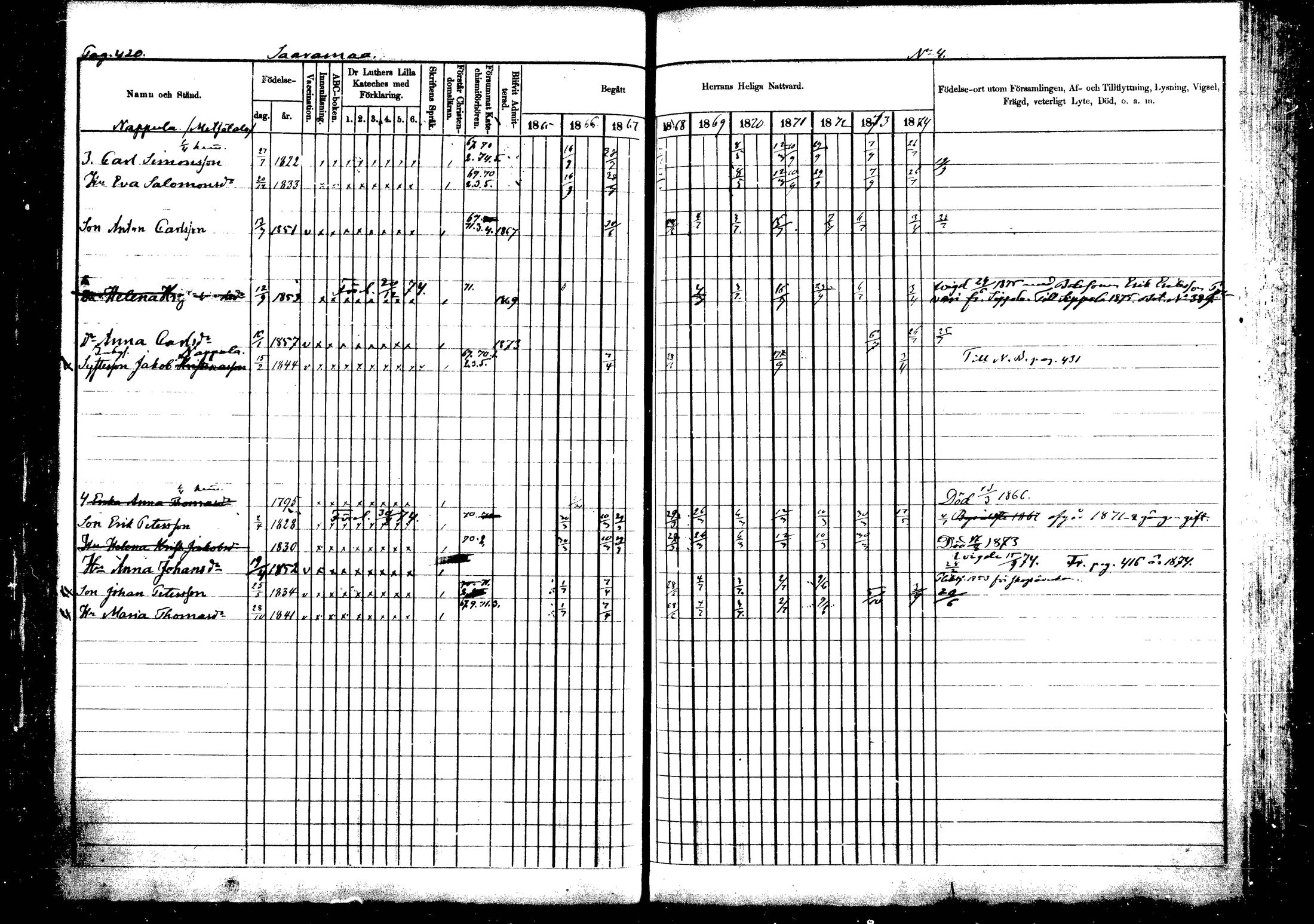 [ ../kirjat/Kirkonkirjat/vehkalahti/rippikirja_1865-1875_mko17-37/kuvat/487.jpg ]