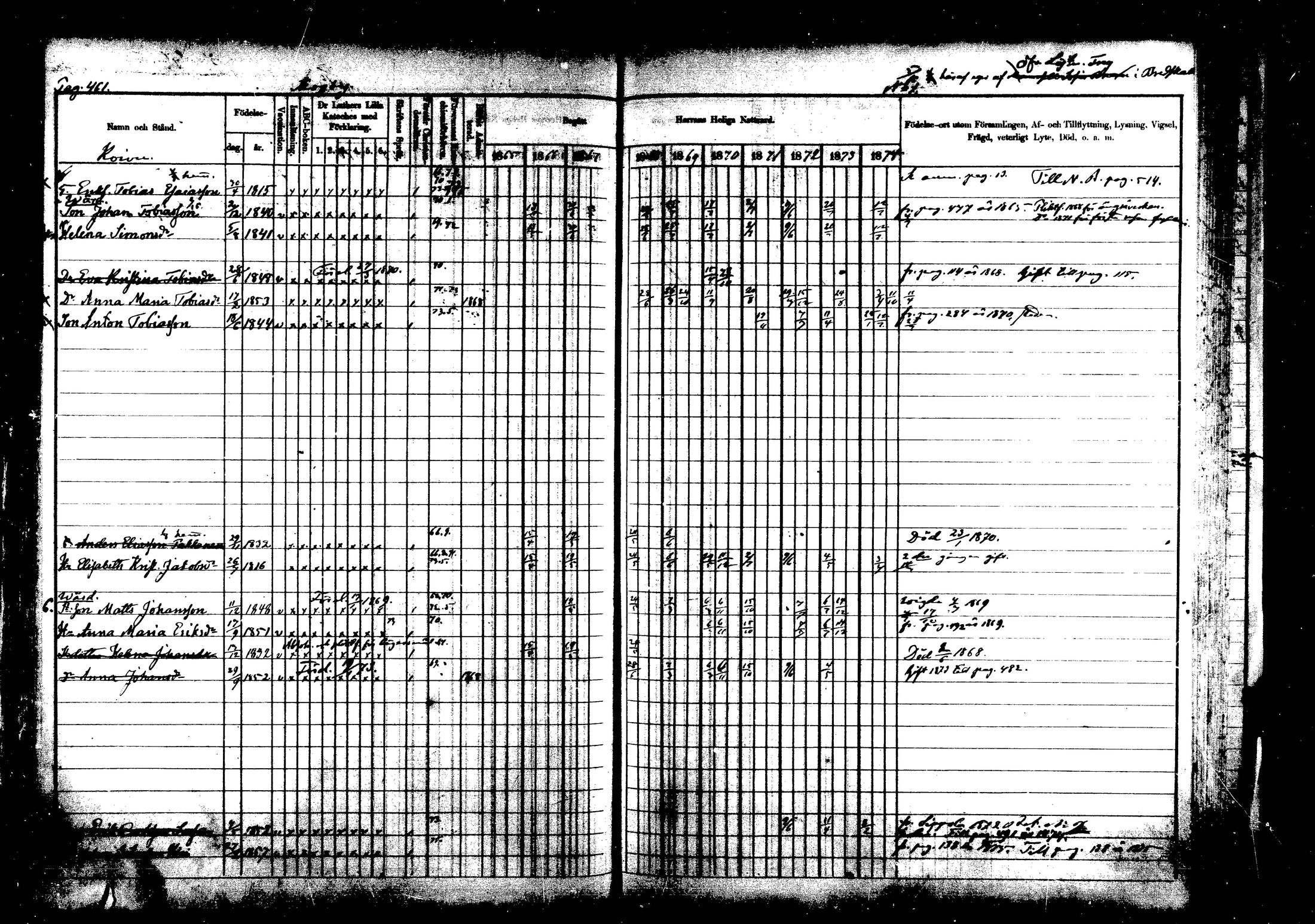 [ ../kirjat/Kirkonkirjat/vehkalahti/rippikirja_1865-1875_mko17-37/kuvat/539.jpg ]