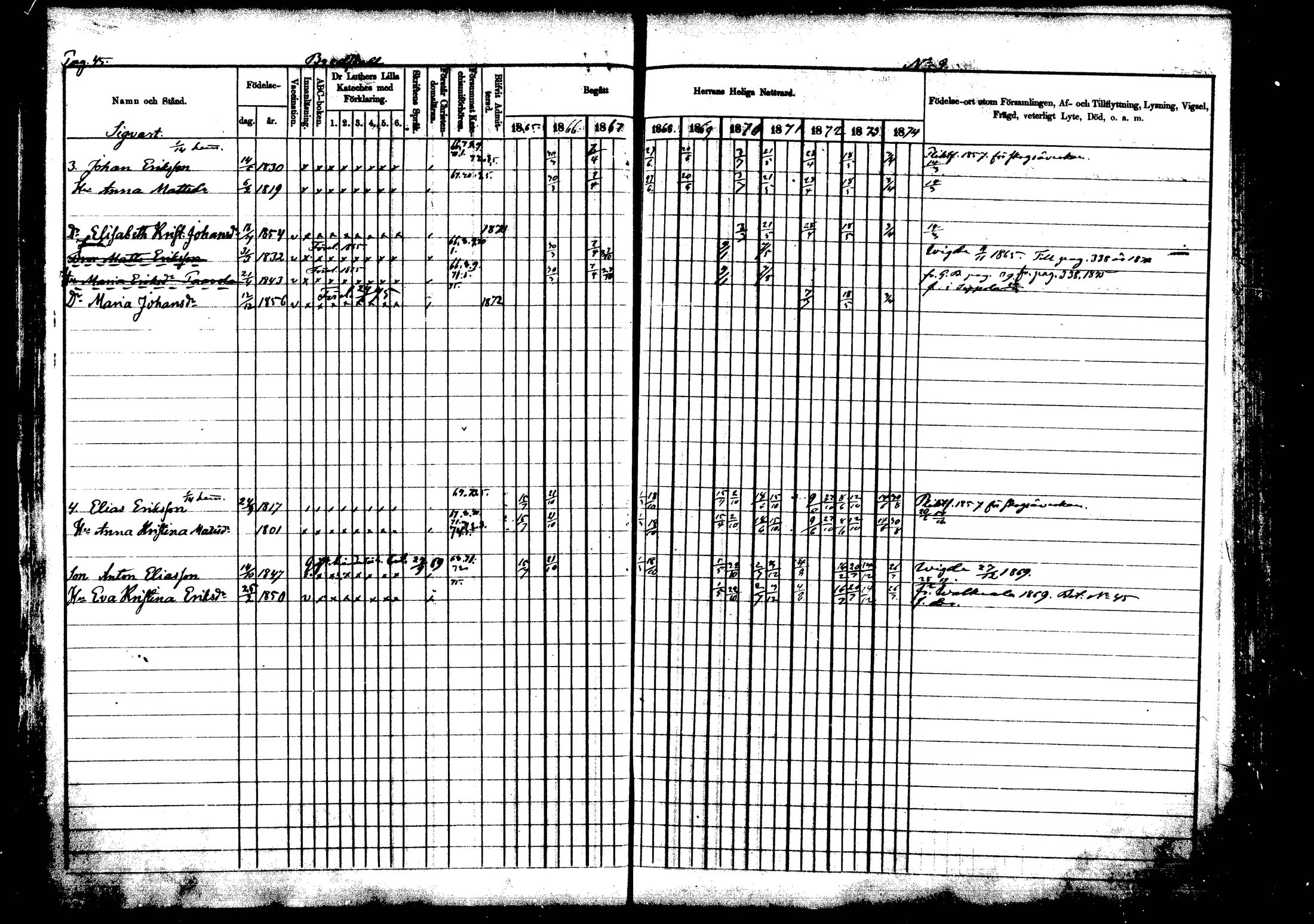 [ ../kirjat/Kirkonkirjat/vehkalahti/rippikirja_1865-1875_mko17-37/kuvat/55.jpg ]