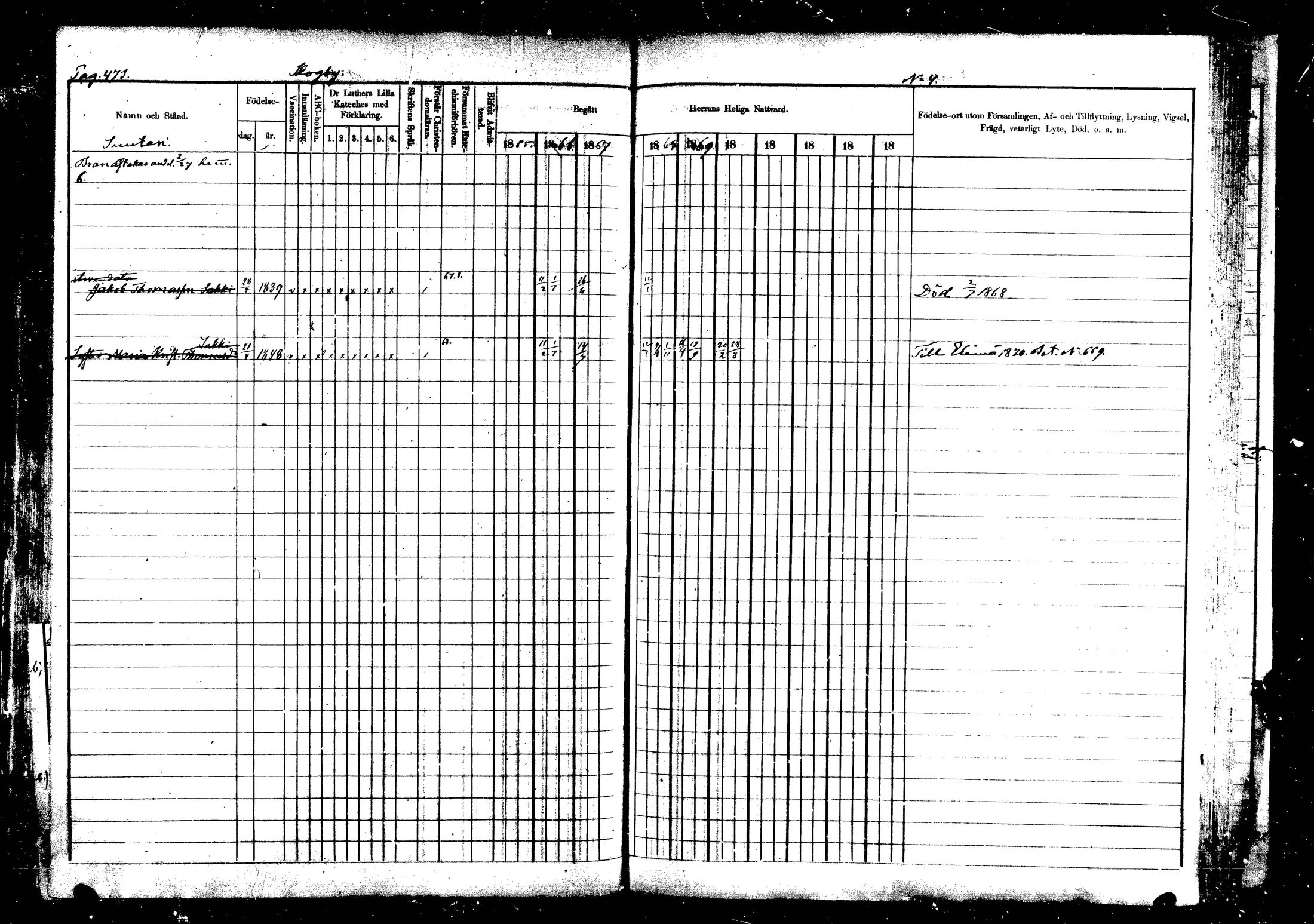 [ ../kirjat/Kirkonkirjat/vehkalahti/rippikirja_1865-1875_mko17-37/kuvat/553.jpg ]