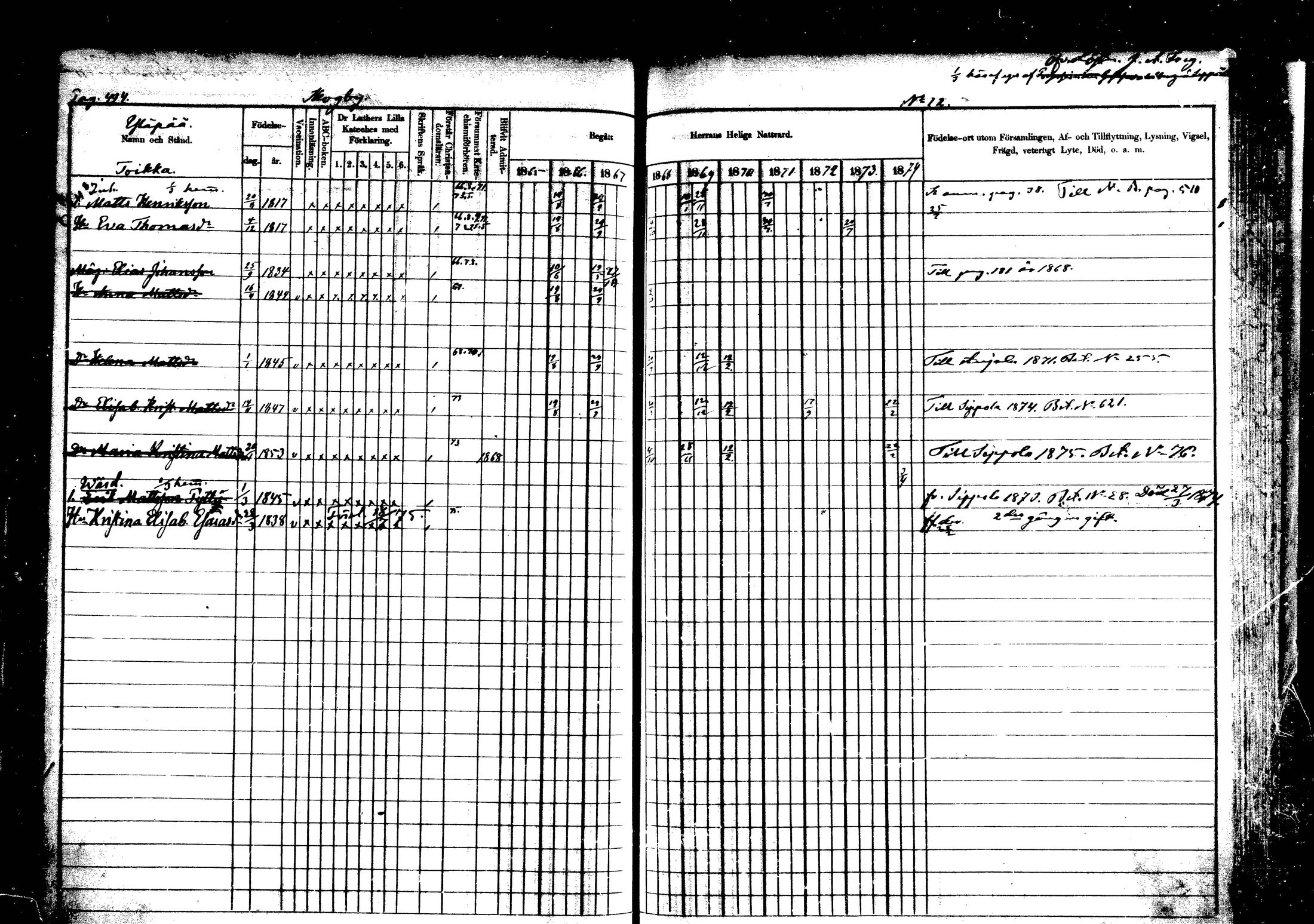[ ../kirjat/Kirkonkirjat/vehkalahti/rippikirja_1865-1875_mko17-37/kuvat/576.jpg ]