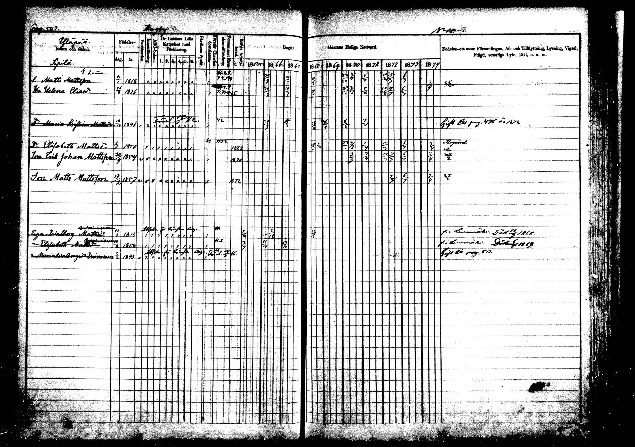 [ ../kirjat/Kirkonkirjat/vehkalahti/rippikirja_1865-1875_mko17-37/kuvat/587.jpg ]
