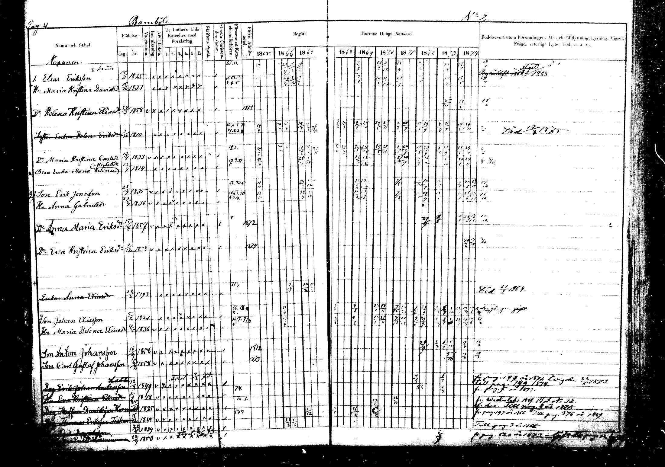 [ ../kirjat/Kirkonkirjat/vehkalahti/rippikirja_1865-1875_mko17-37/kuvat/6.jpg ]
