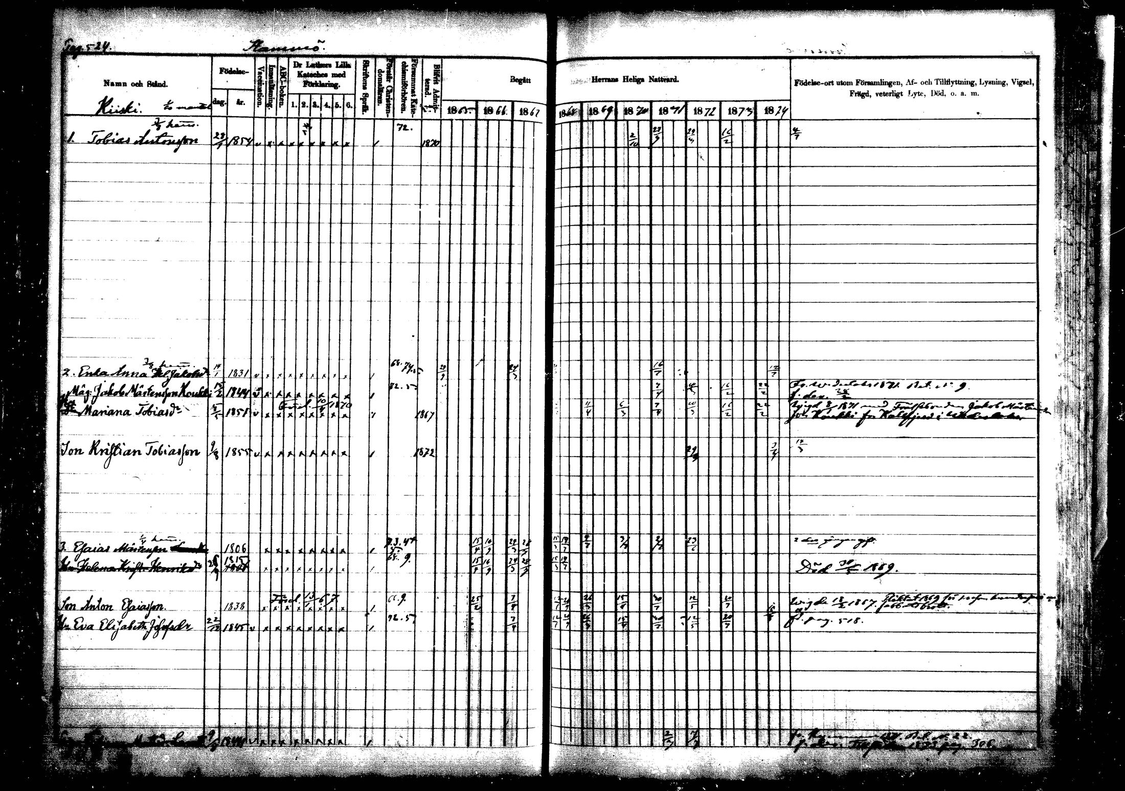 [ ../kirjat/Kirkonkirjat/vehkalahti/rippikirja_1865-1875_mko17-37/kuvat/609.jpg ]