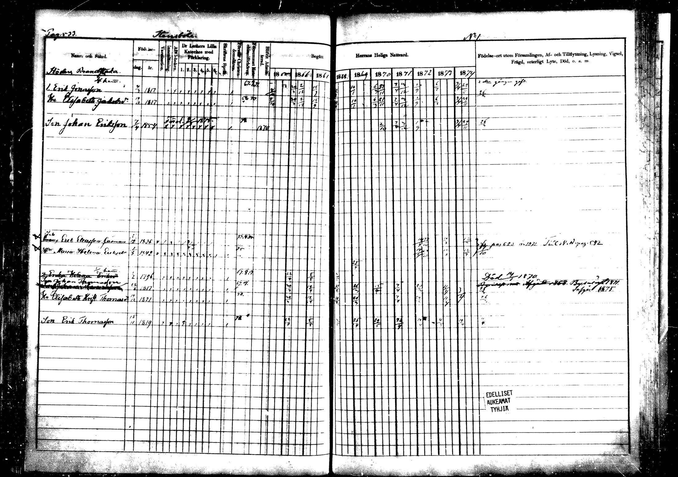 [ ../kirjat/Kirkonkirjat/vehkalahti/rippikirja_1865-1875_mko17-37/kuvat/619.jpg ]