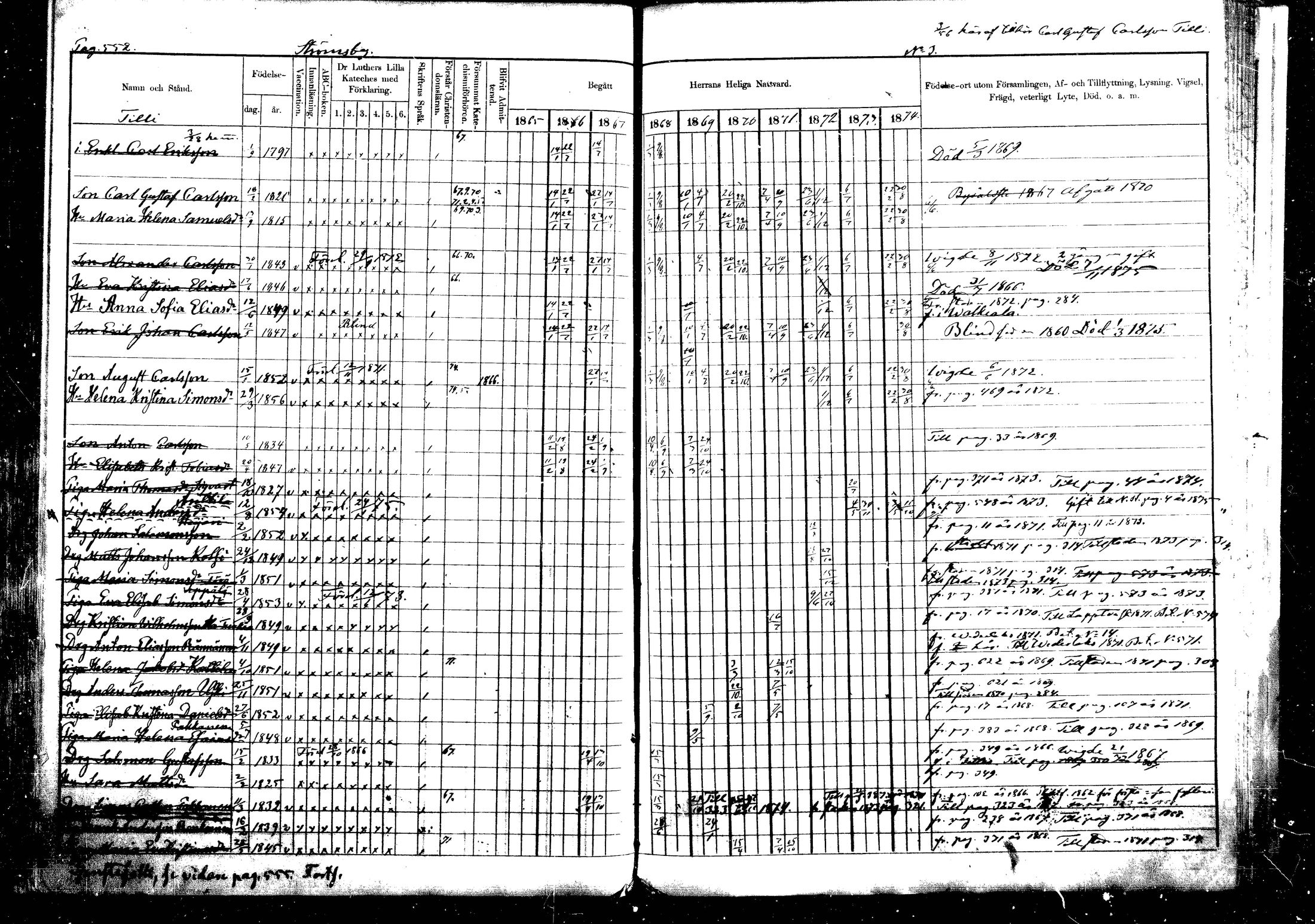 [ ../kirjat/Kirkonkirjat/vehkalahti/rippikirja_1865-1875_mko17-37/kuvat/643.jpg ]
