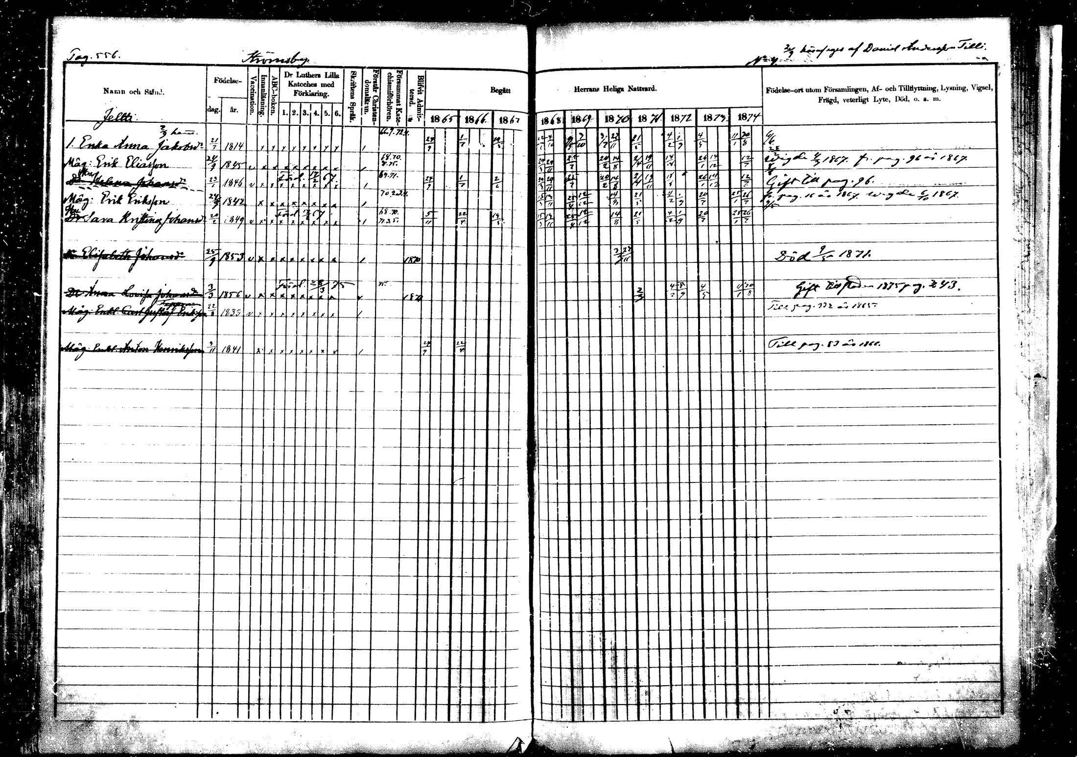 [ ../kirjat/Kirkonkirjat/vehkalahti/rippikirja_1865-1875_mko17-37/kuvat/650.jpg ]
