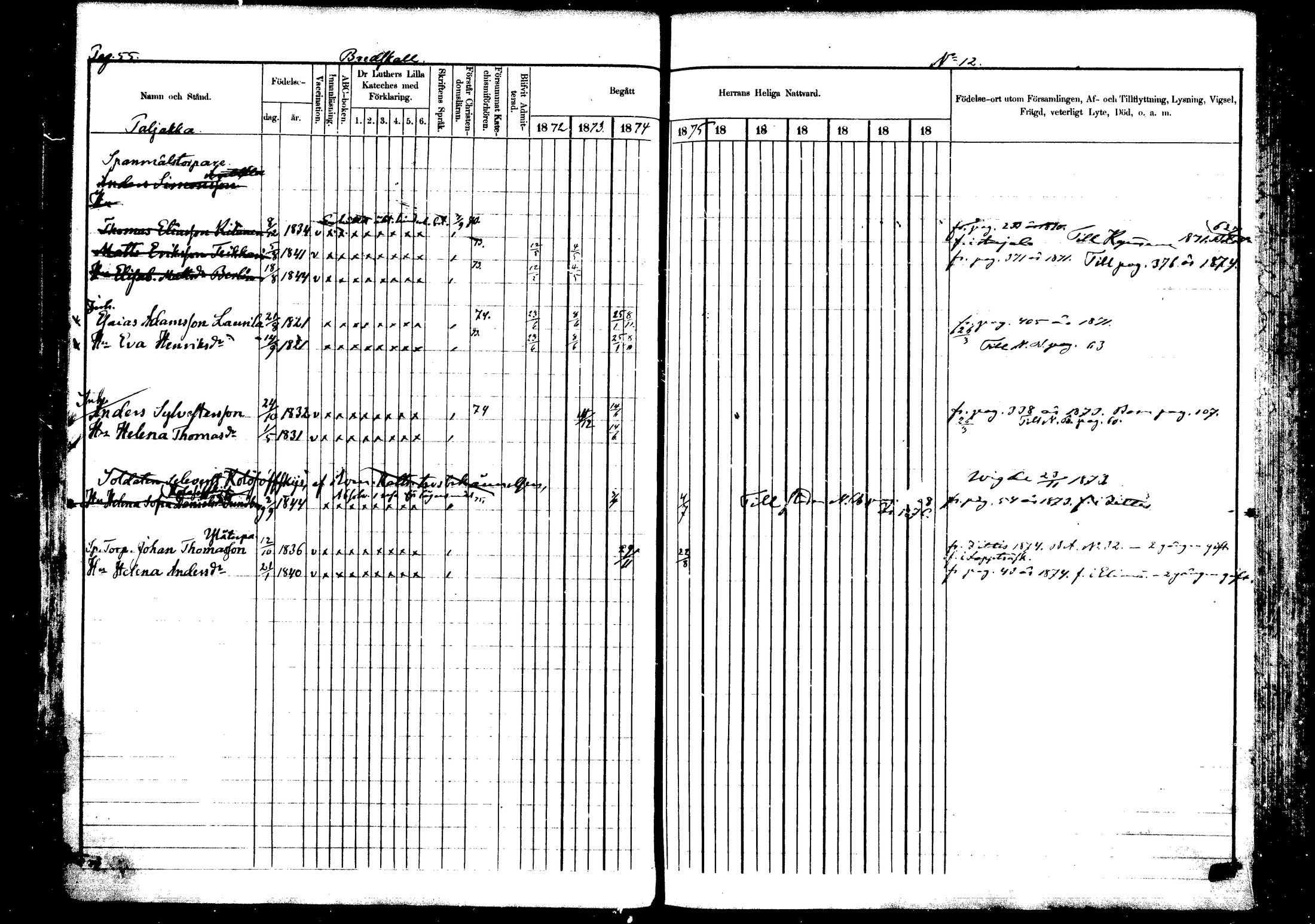 [ ../kirjat/Kirkonkirjat/vehkalahti/rippikirja_1865-1875_mko17-37/kuvat/66.jpg ]