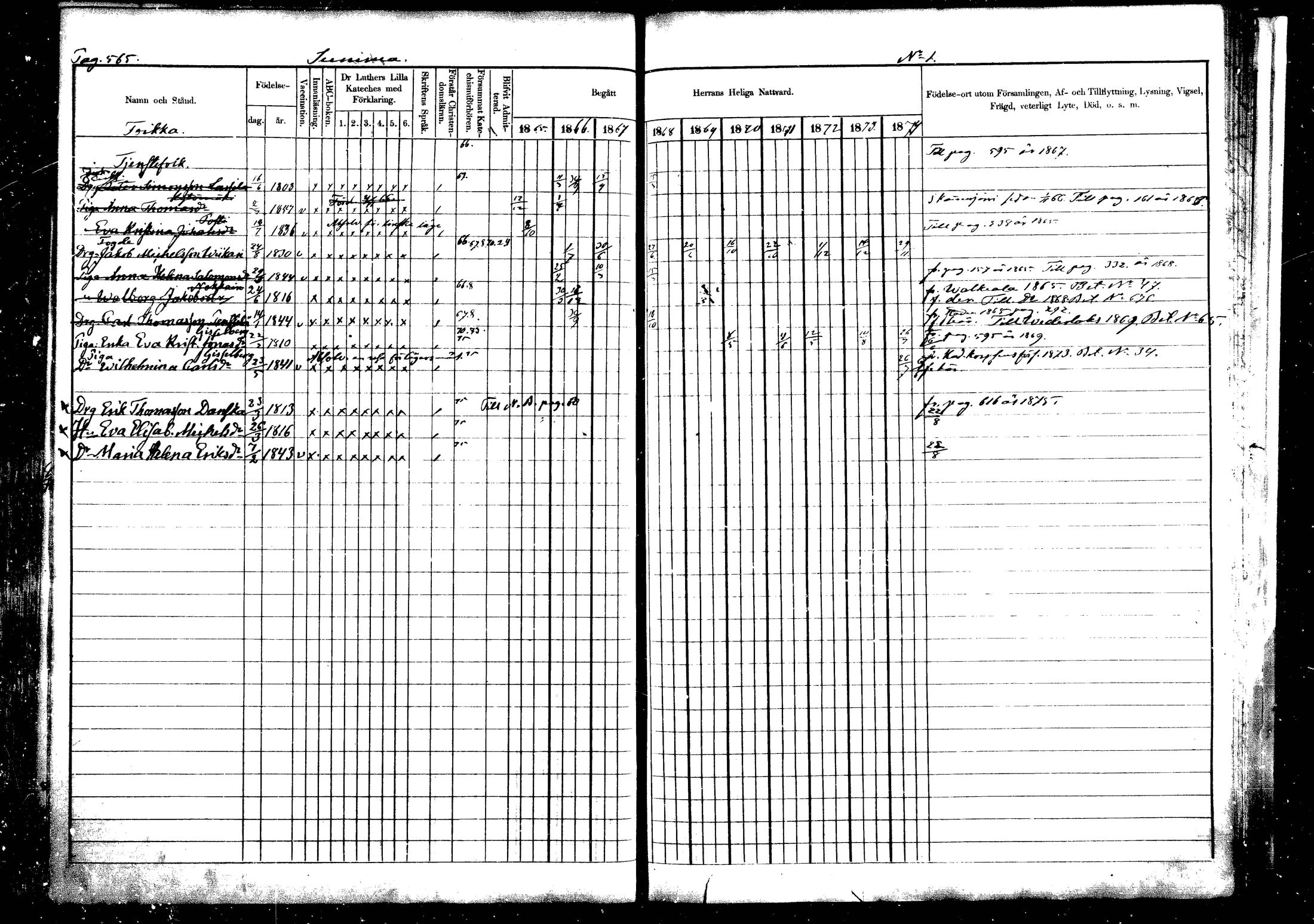 [ ../kirjat/Kirkonkirjat/vehkalahti/rippikirja_1865-1875_mko17-37/kuvat/663.jpg ]
