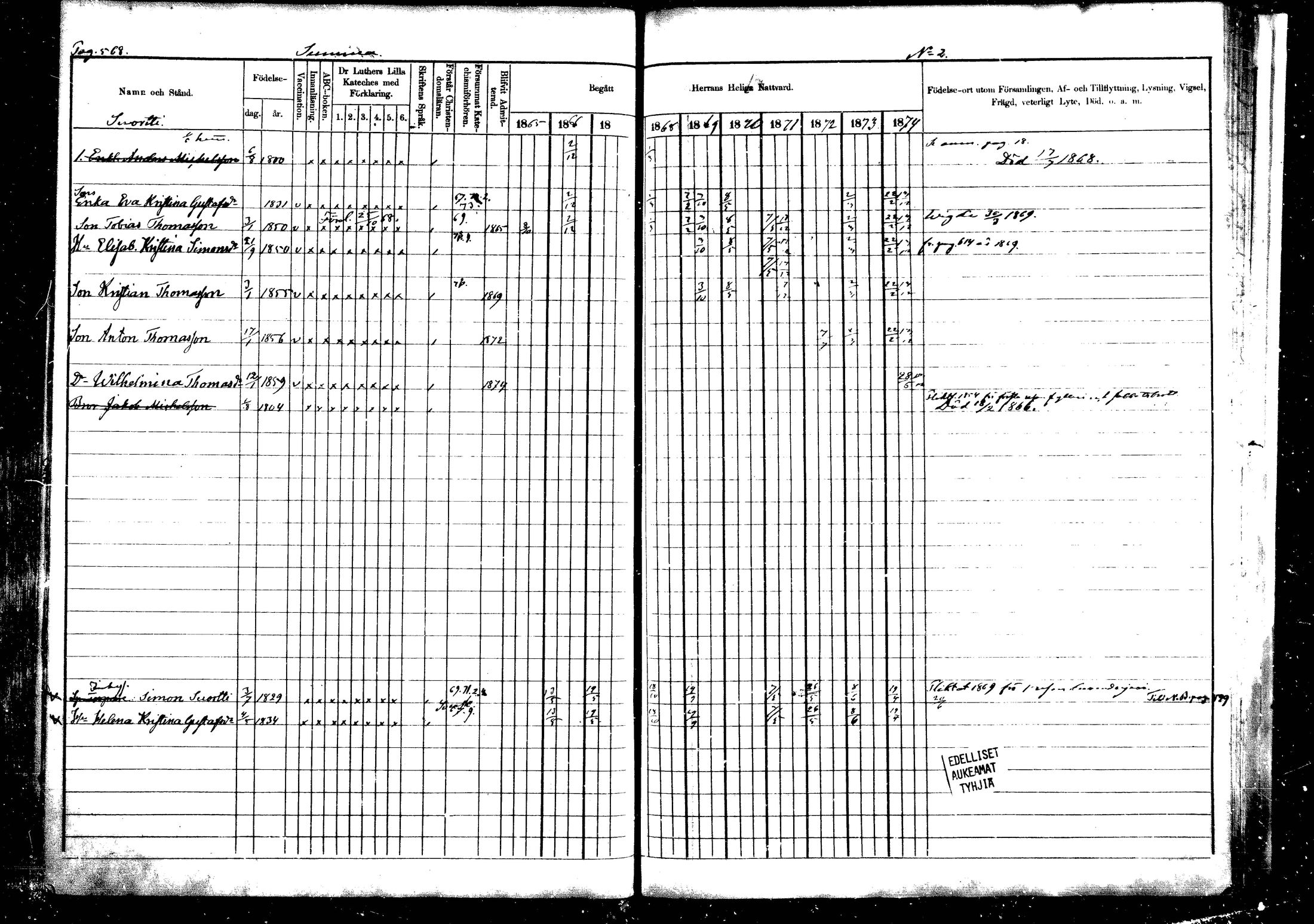[ ../kirjat/Kirkonkirjat/vehkalahti/rippikirja_1865-1875_mko17-37/kuvat/664.jpg ]