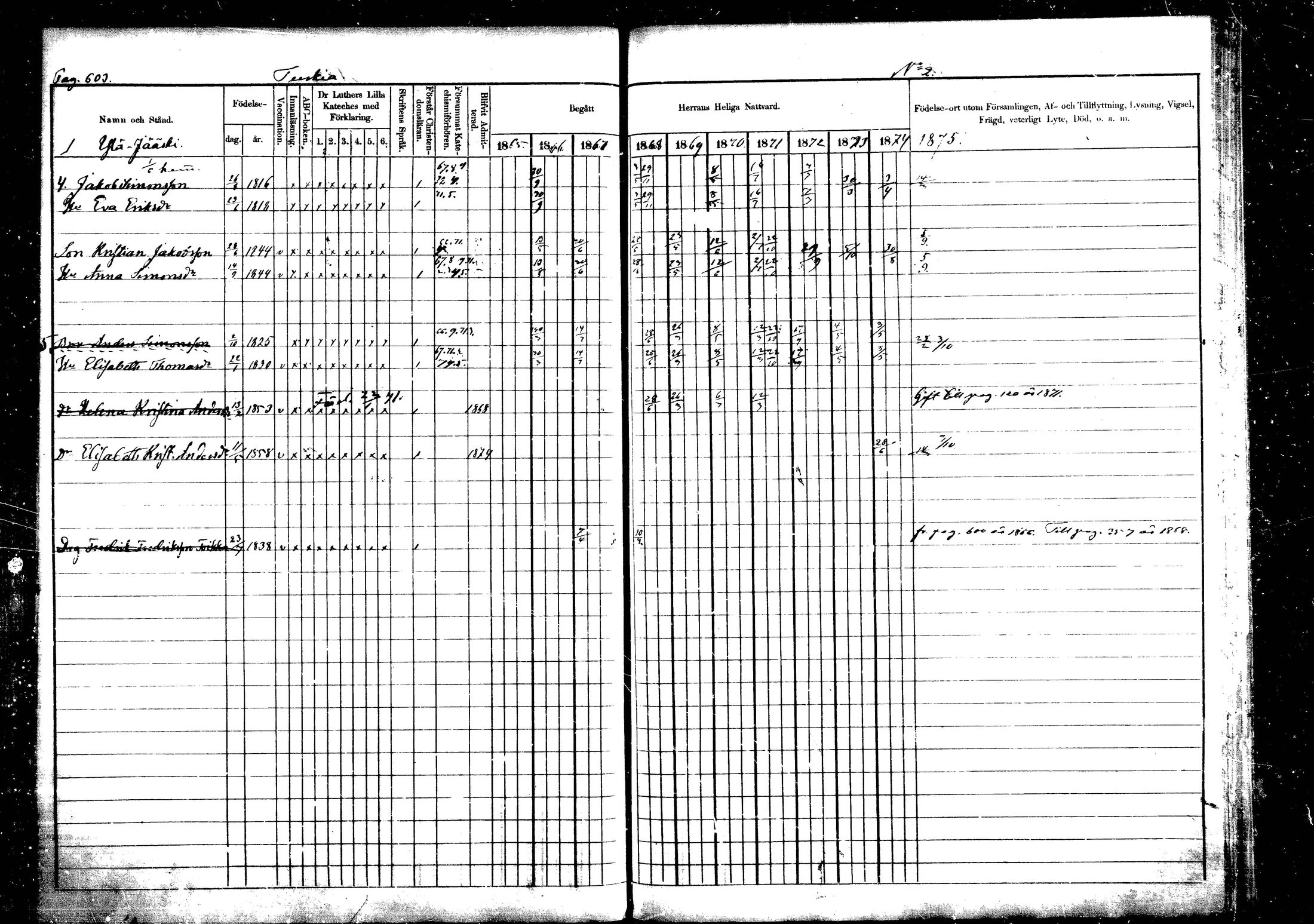[ ../kirjat/Kirkonkirjat/vehkalahti/rippikirja_1865-1875_mko17-37/kuvat/711.jpg ]