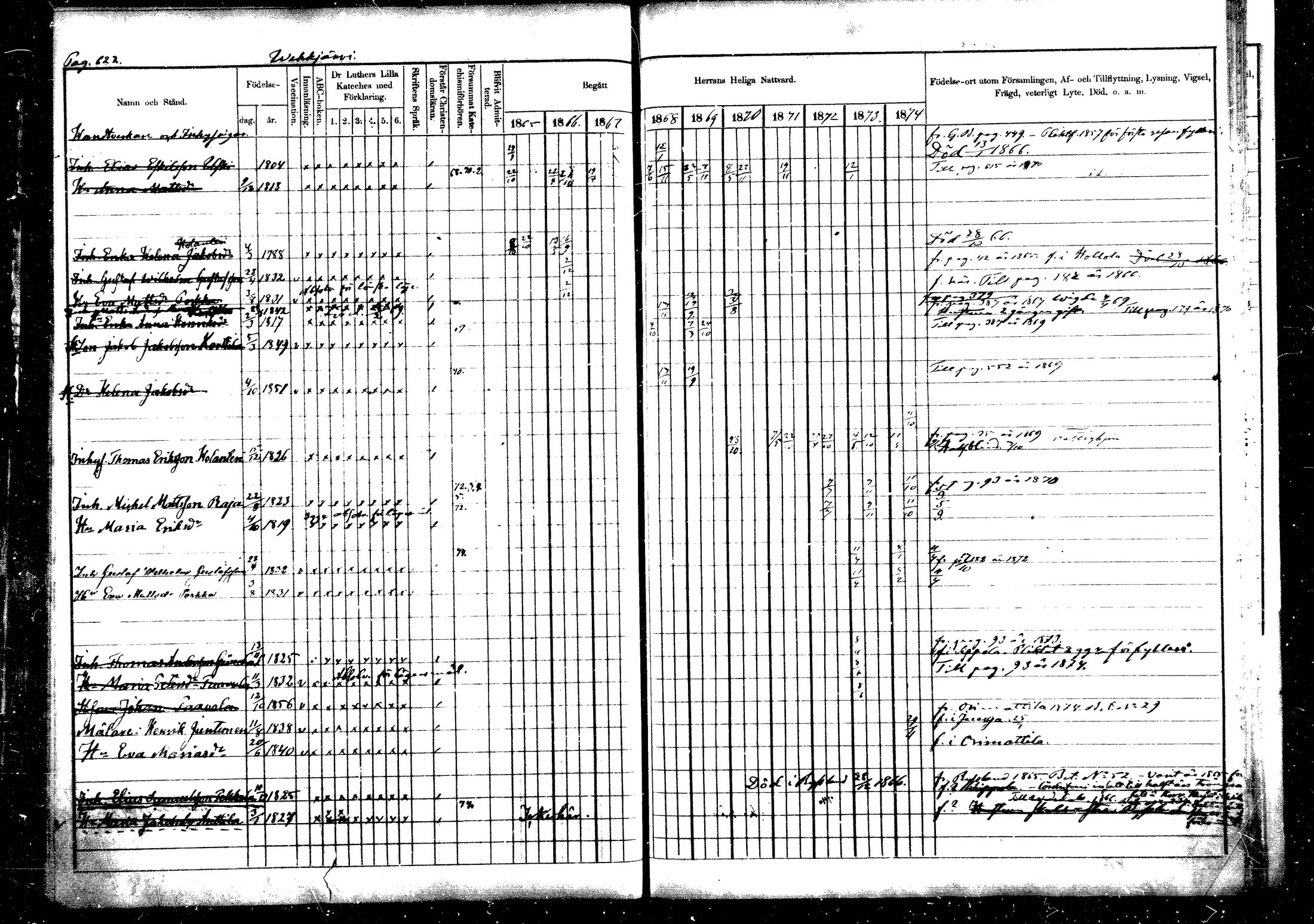 [ ../kirjat/Kirkonkirjat/vehkalahti/rippikirja_1865-1875_mko17-37/kuvat/734.jpg ]