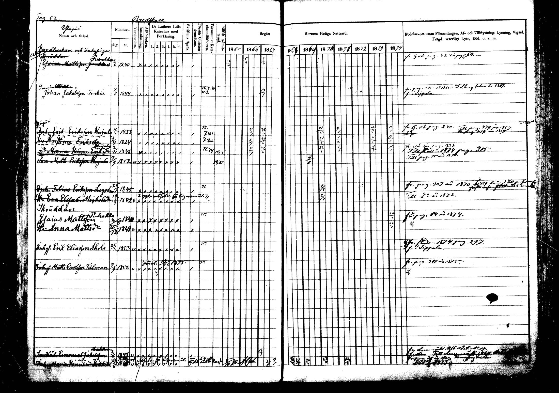 [ ../kirjat/Kirkonkirjat/vehkalahti/rippikirja_1865-1875_mko17-37/kuvat/74.jpg ]