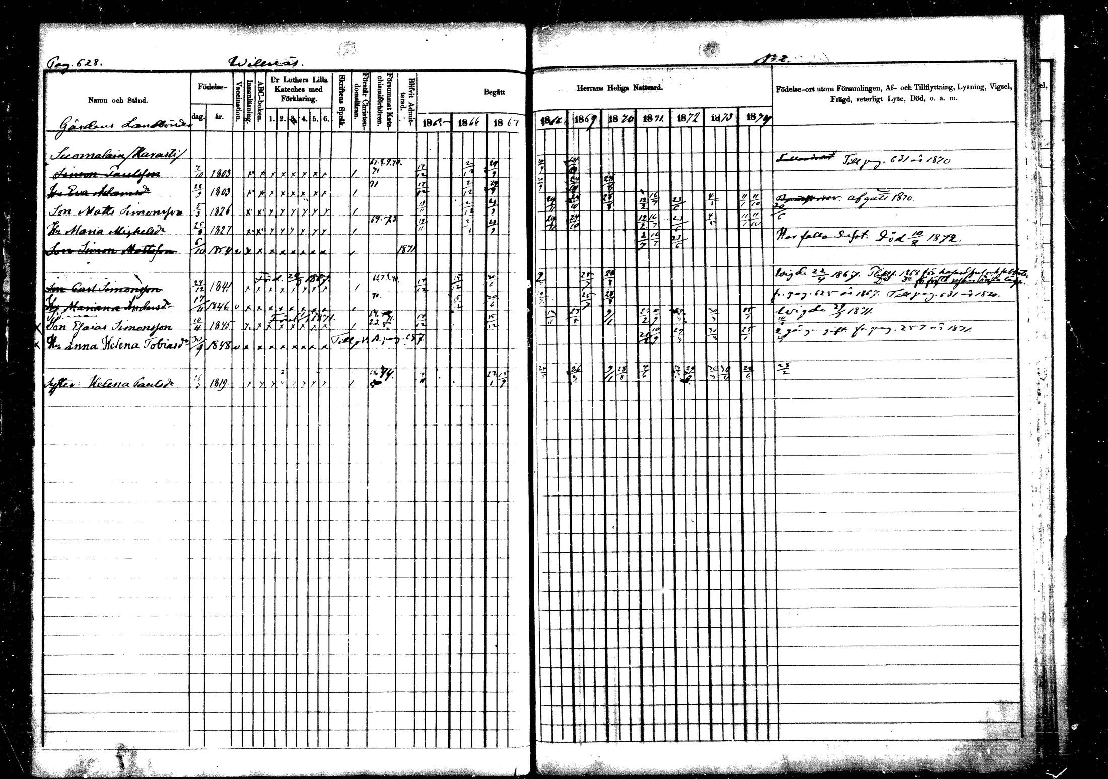[ ../kirjat/Kirkonkirjat/vehkalahti/rippikirja_1865-1875_mko17-37/kuvat/741.jpg ]