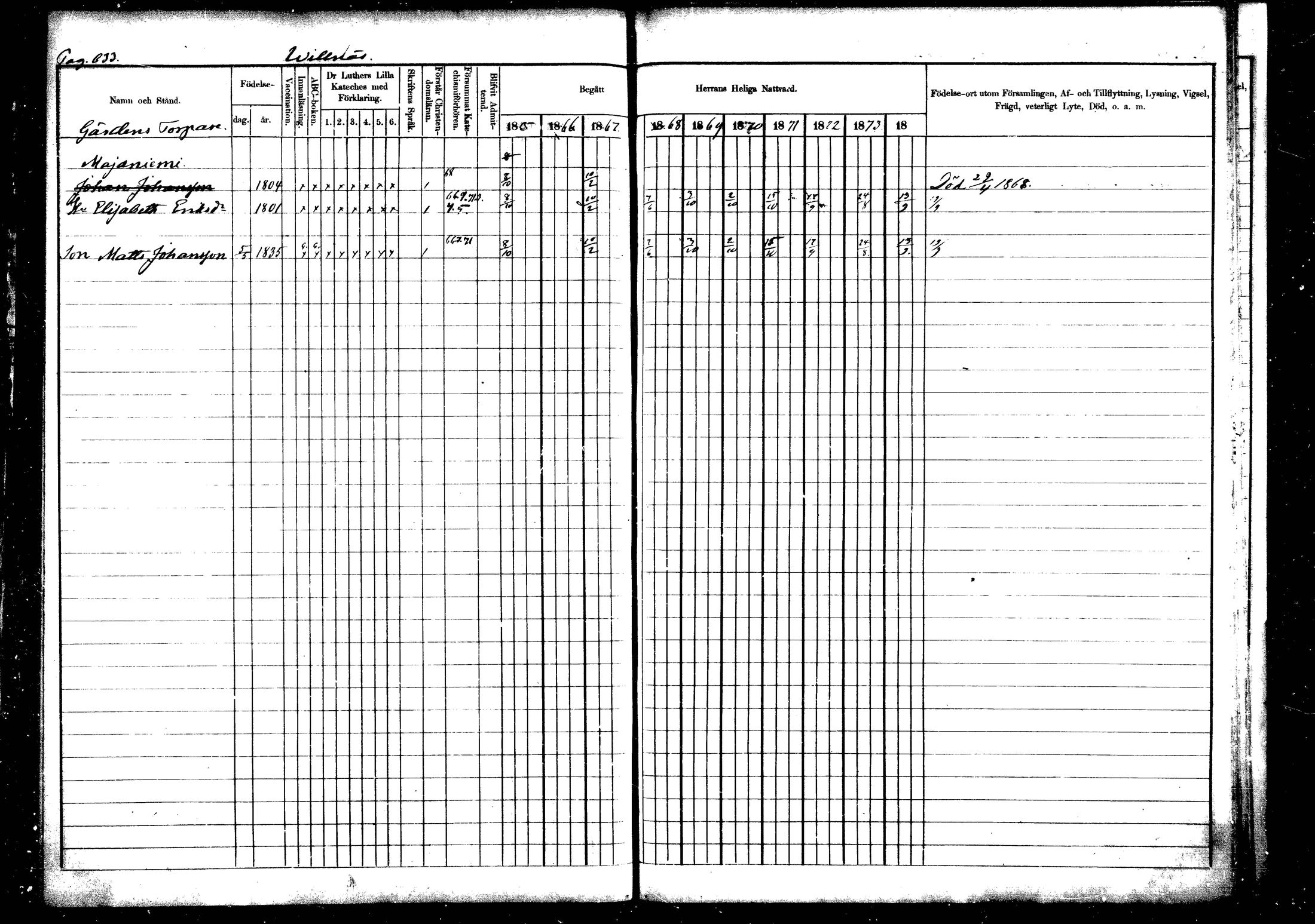 [ ../kirjat/Kirkonkirjat/vehkalahti/rippikirja_1865-1875_mko17-37/kuvat/747.jpg ]
