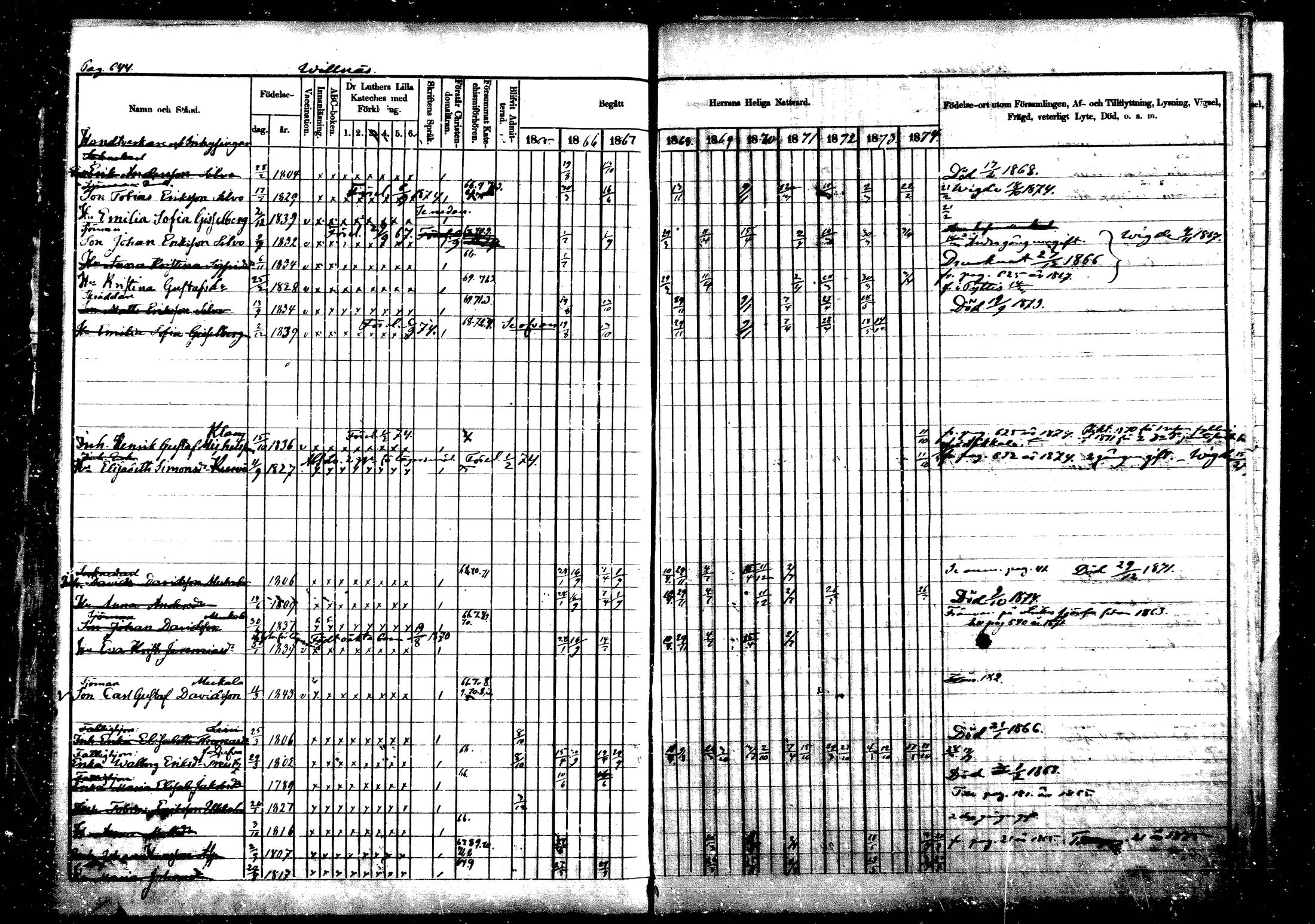 [ ../kirjat/Kirkonkirjat/vehkalahti/rippikirja_1865-1875_mko17-37/kuvat/761.jpg ]