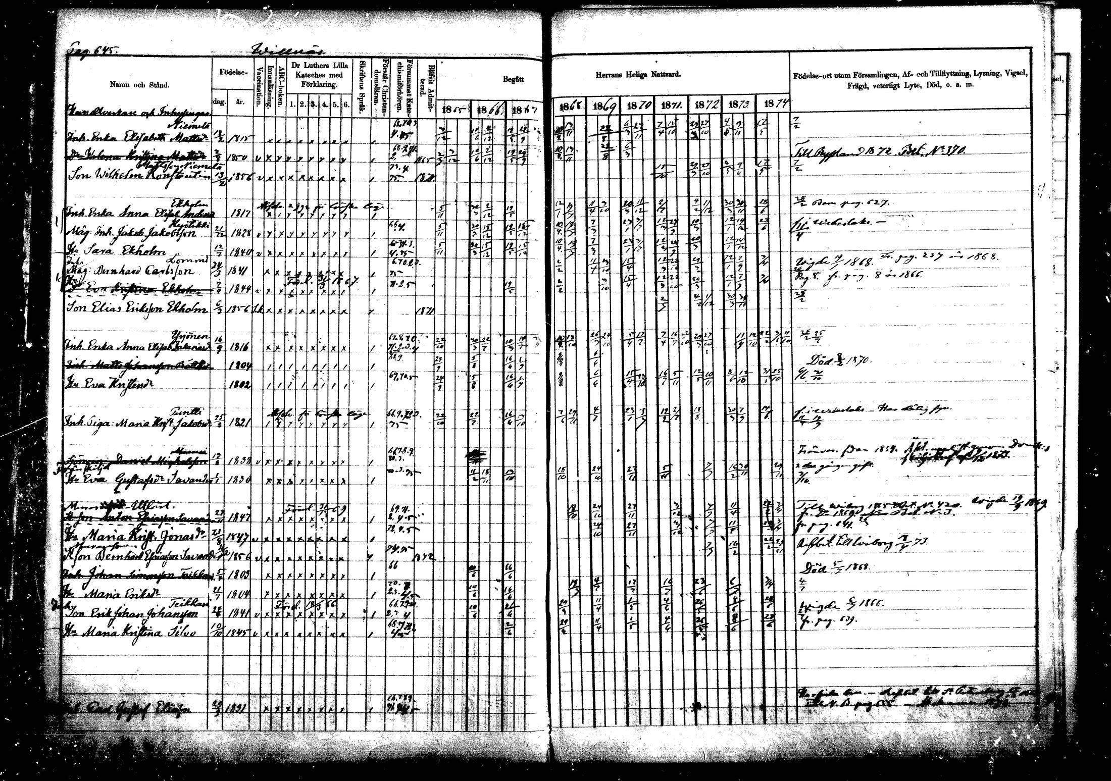 [ ../kirjat/Kirkonkirjat/vehkalahti/rippikirja_1865-1875_mko17-37/kuvat/764.jpg ]