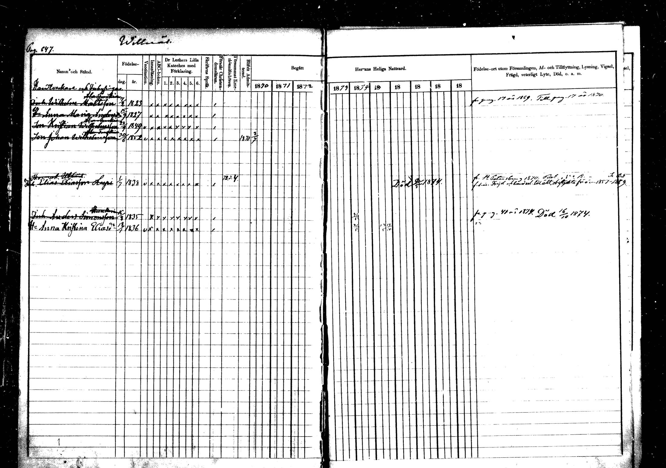 [ ../kirjat/Kirkonkirjat/vehkalahti/rippikirja_1865-1875_mko17-37/kuvat/767.jpg ]